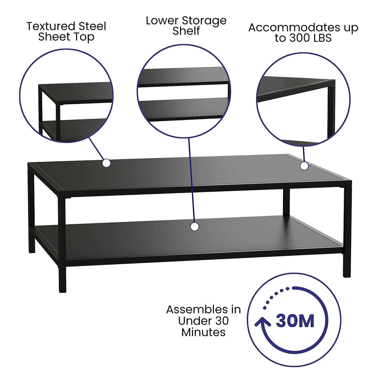 Black Steel Coffee Table with Lower Shelf - Modern Square Leg Frame for Indoor & Outdoor Use - Perfect for Living Room, Office, or Patio Furniture