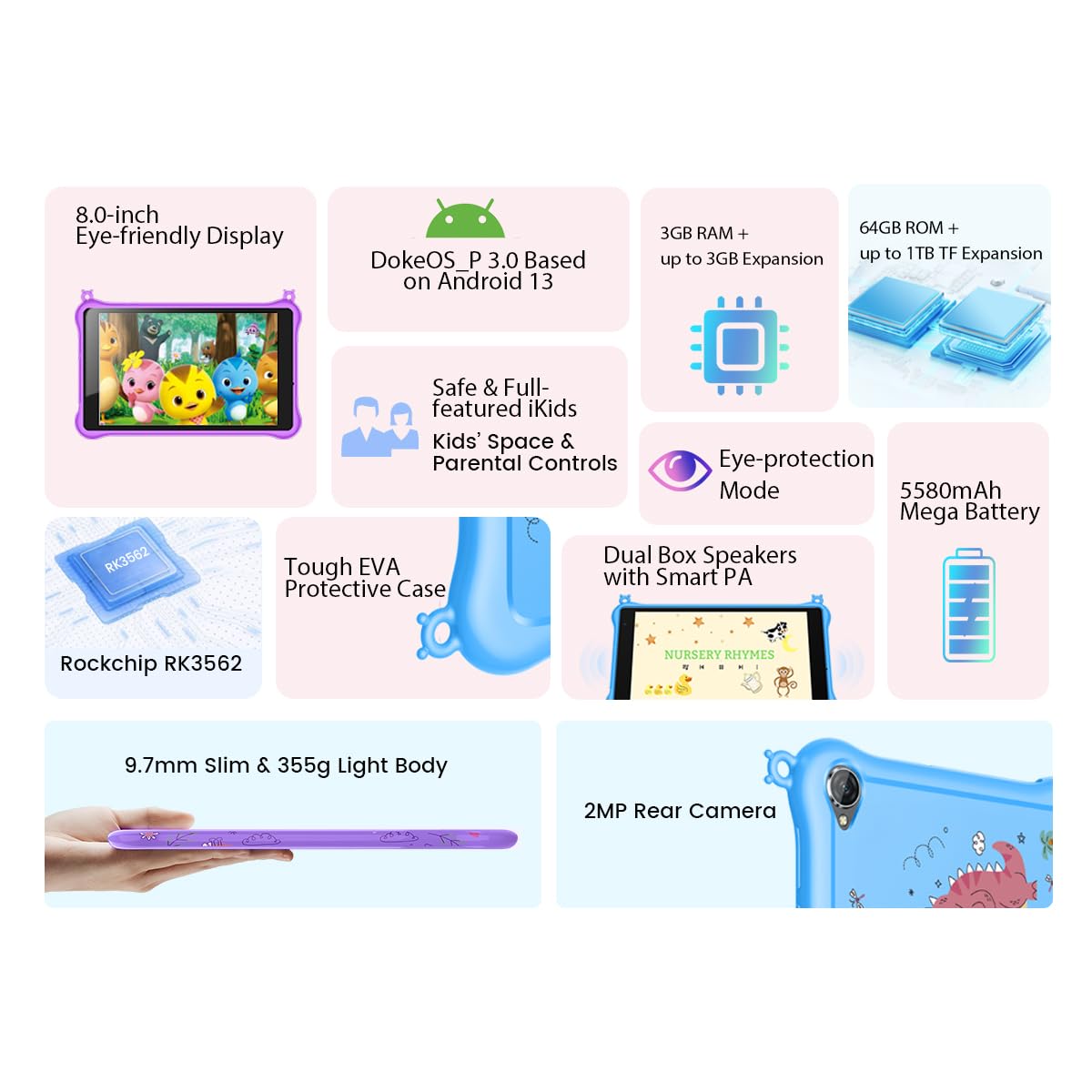 Blackview 8 Inch Kids Tablet with Eye Protection Mode - Android Tablet for Kids Ages 3-12, Parental Control, 64GB+6GB RAM (Expandable to 1024GB), Quad-Core Processor - Perfect for Learning, Games & Safe Entertainment at Home or Travel