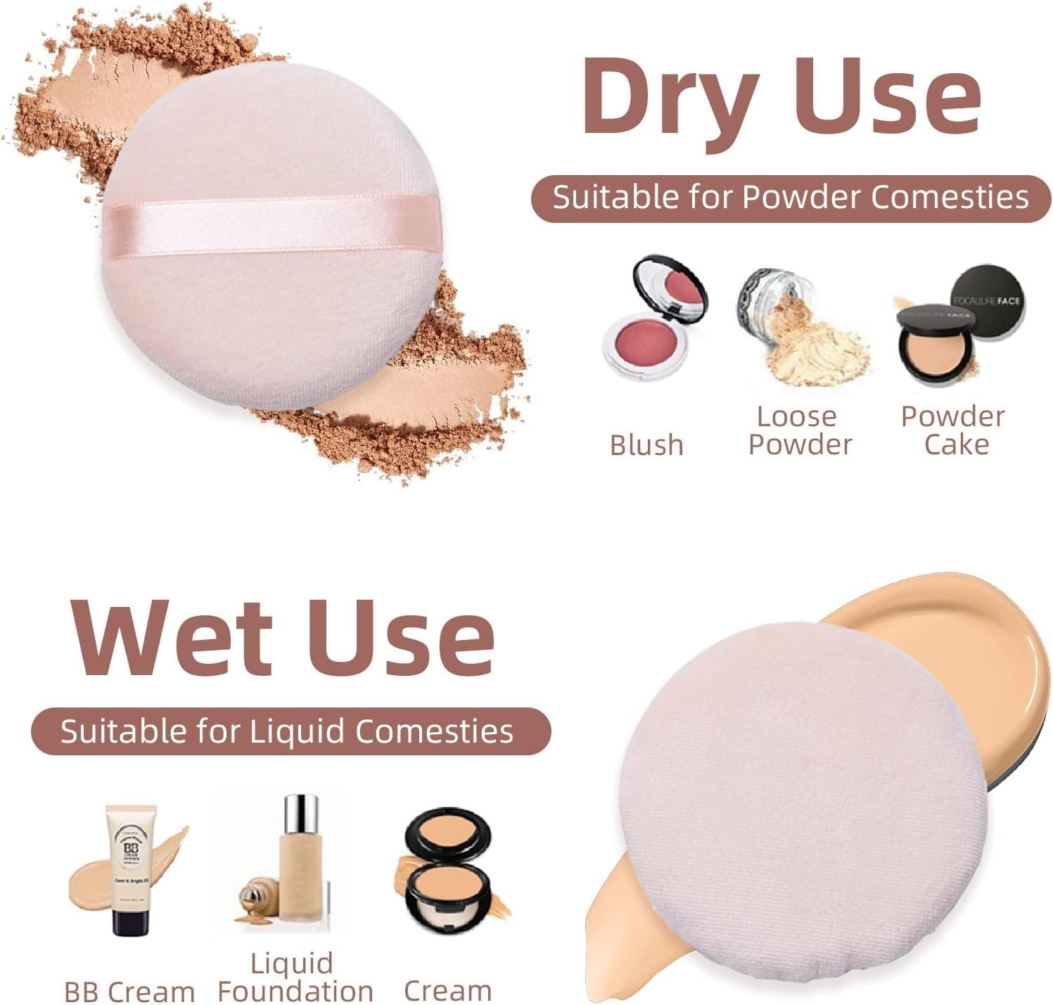 **Beautiflame Round Cotton Powder Puff Makeup Sponge - Mushroom Makeup Blender for Foundation, Concealer & Powder (2PCS) - Soft Cosmetic Sponge for Wet & Dry Use - Perfect for Travel, Home & Professional Makeup Application**