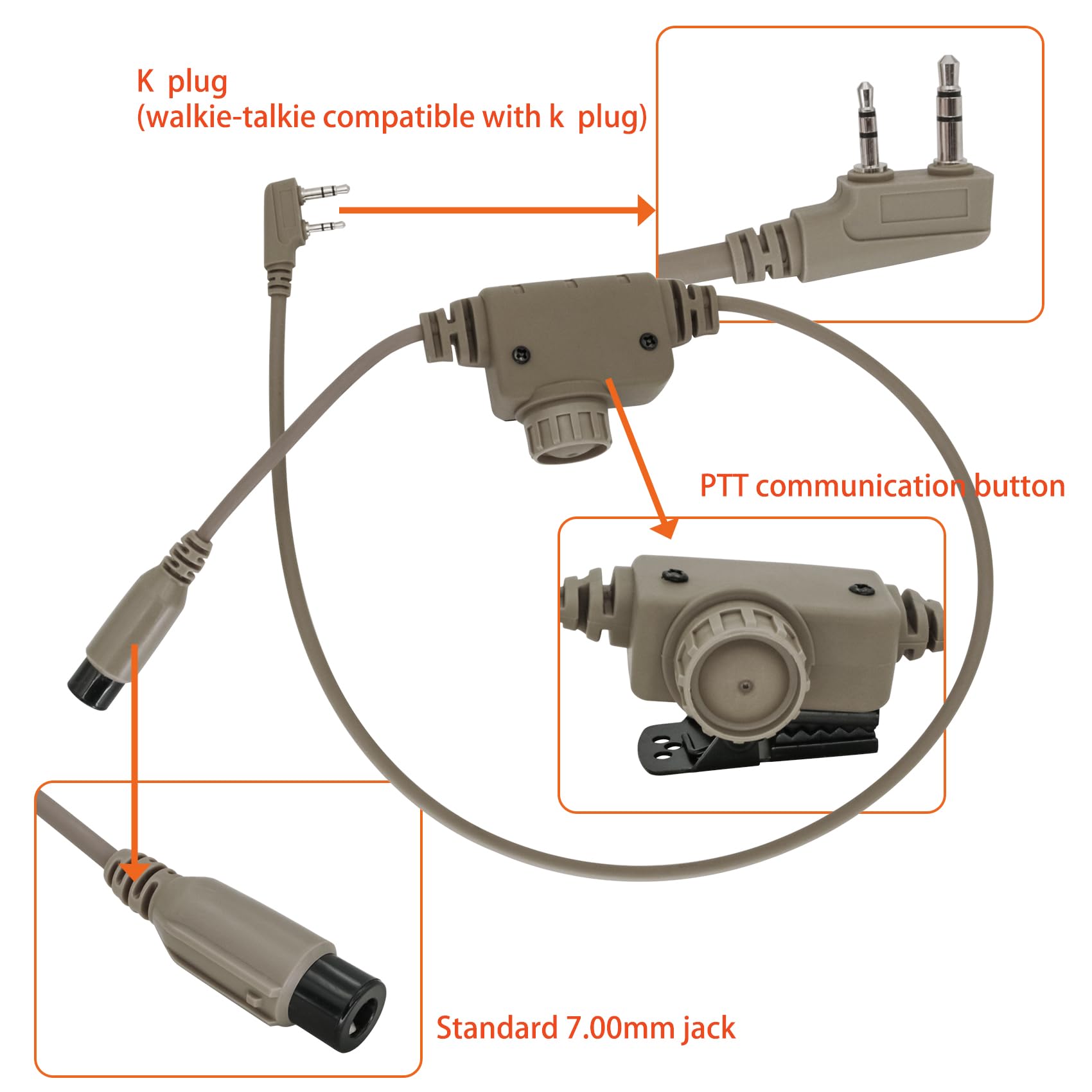 U94 PTT Push to Talk 2 Pin K-Plug & U174 Conversion Cable - Compatible with Tactical Headsets (7.00mm Plug) - Military Communication, Airsoft, and Outdoor Adventure Use