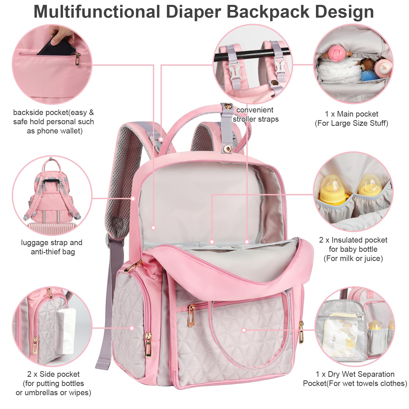 **Large Capacity Multifunctional Diaper Bag Backpack for Moms - Hospital, Travel & Baby Essentials Storage - Stylish Pink Backpack for On-the-Go Parents**    *(Use Cases: Perfect for hospital visits, family trips, daycare runs, and everyday baby care organization.)*