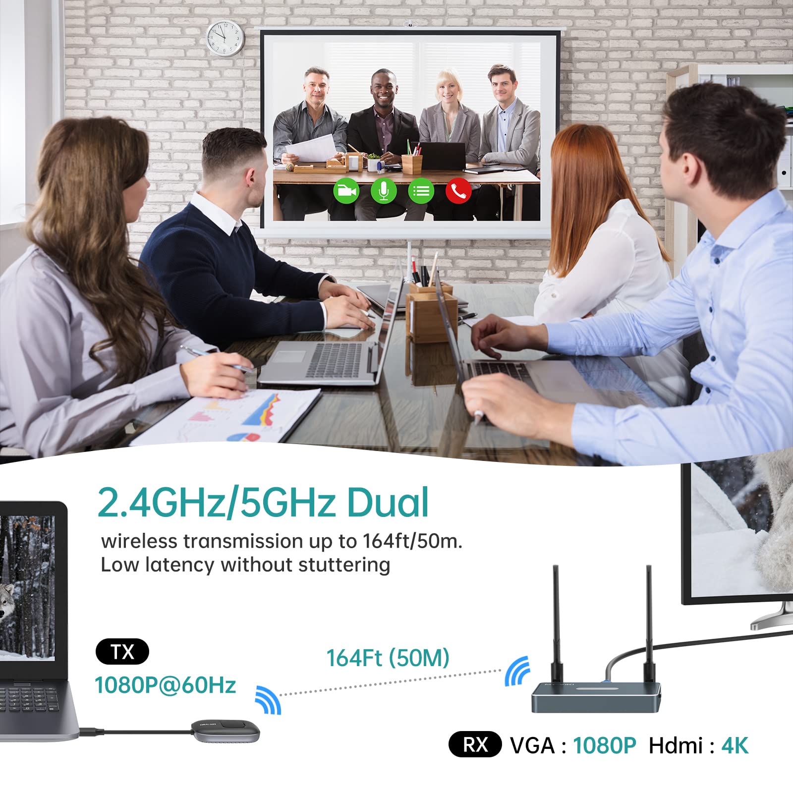 MT-VIKI Wireless HDMI Transmitter and Receiver Kit - 1080P HD Video Extender with 1 in 2 Out (HDMI & VGA), 165ft Range & Audio Support - Perfect for Home Theater, Conference Rooms & Gaming Setups