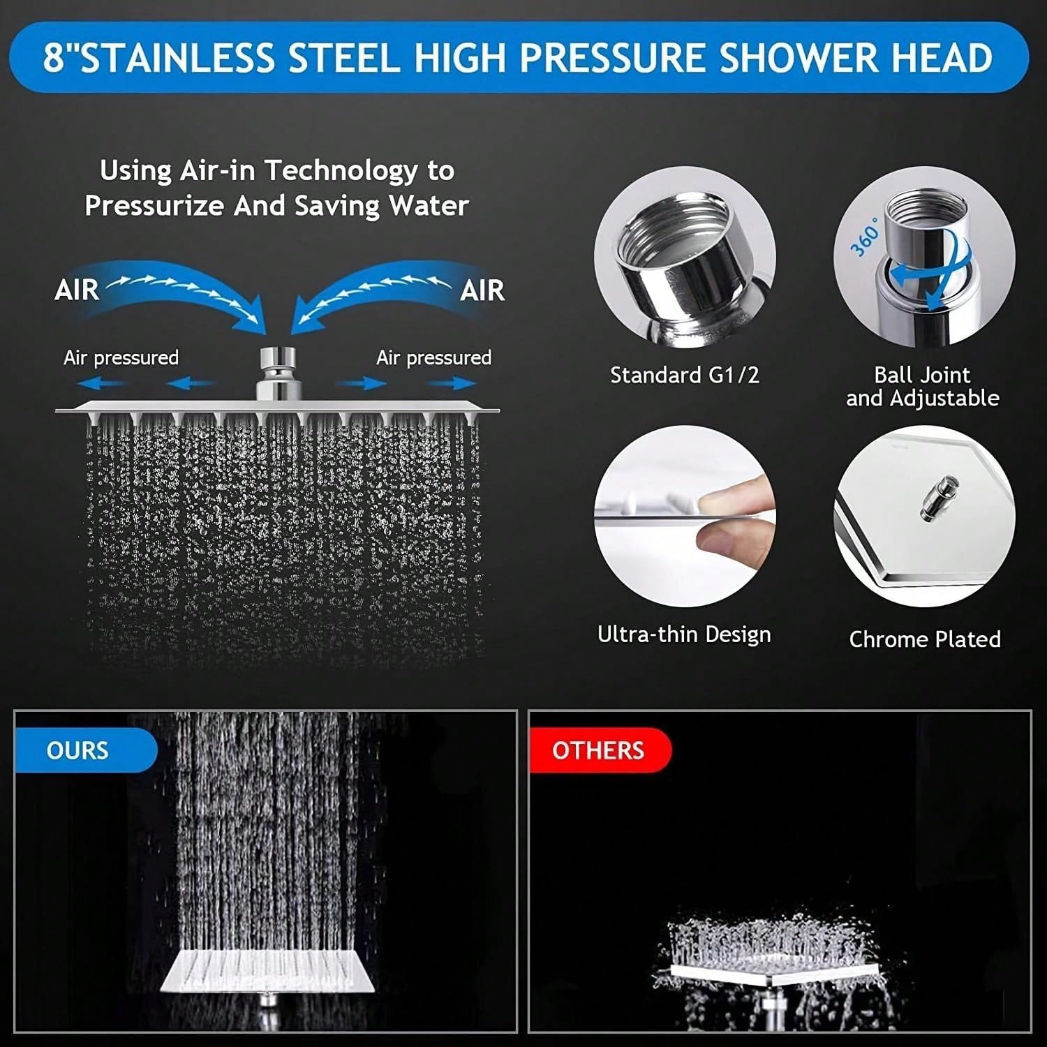 High Pressure Rain Shower Head with Hose - 8 Inch Handheld Shower Head Combo, 11 Inch Extension Arm, 9 Adjustable Spray Settings, Height & Angle Adjustable Shower Head with Holder (Silver) - Perfect for Bathroom, Spa, and Relaxing Shower Experience
