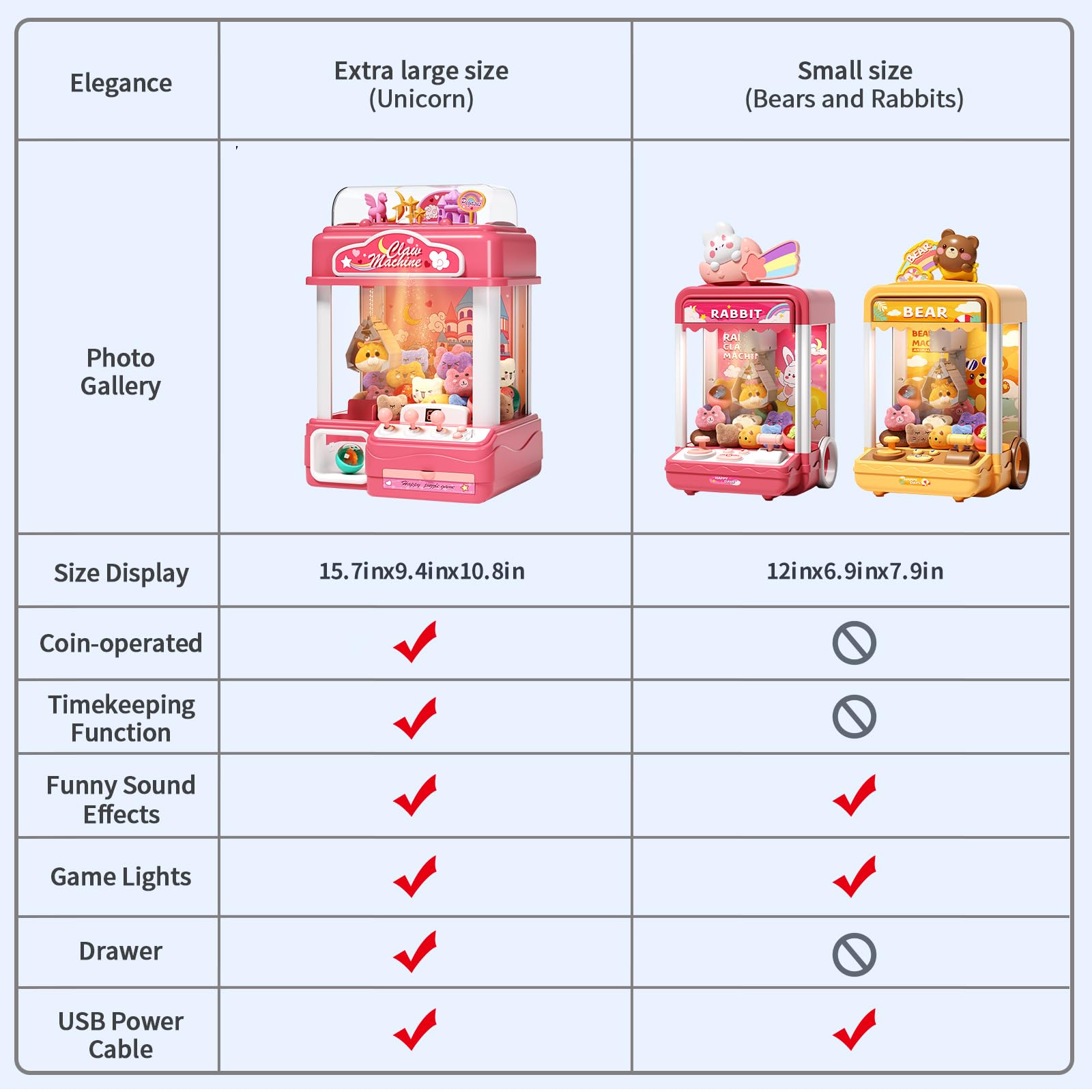 Kids Claw Machine Toy - Large Electronic Candy Vending Grabber Game with Lights & Sound - Prize Dispenser for Birthday Parties - Includes 30 Prizes & 25 Coins - Fun Arcade Game for Boys & Girls at Home, Carnivals & Family Gatherings
