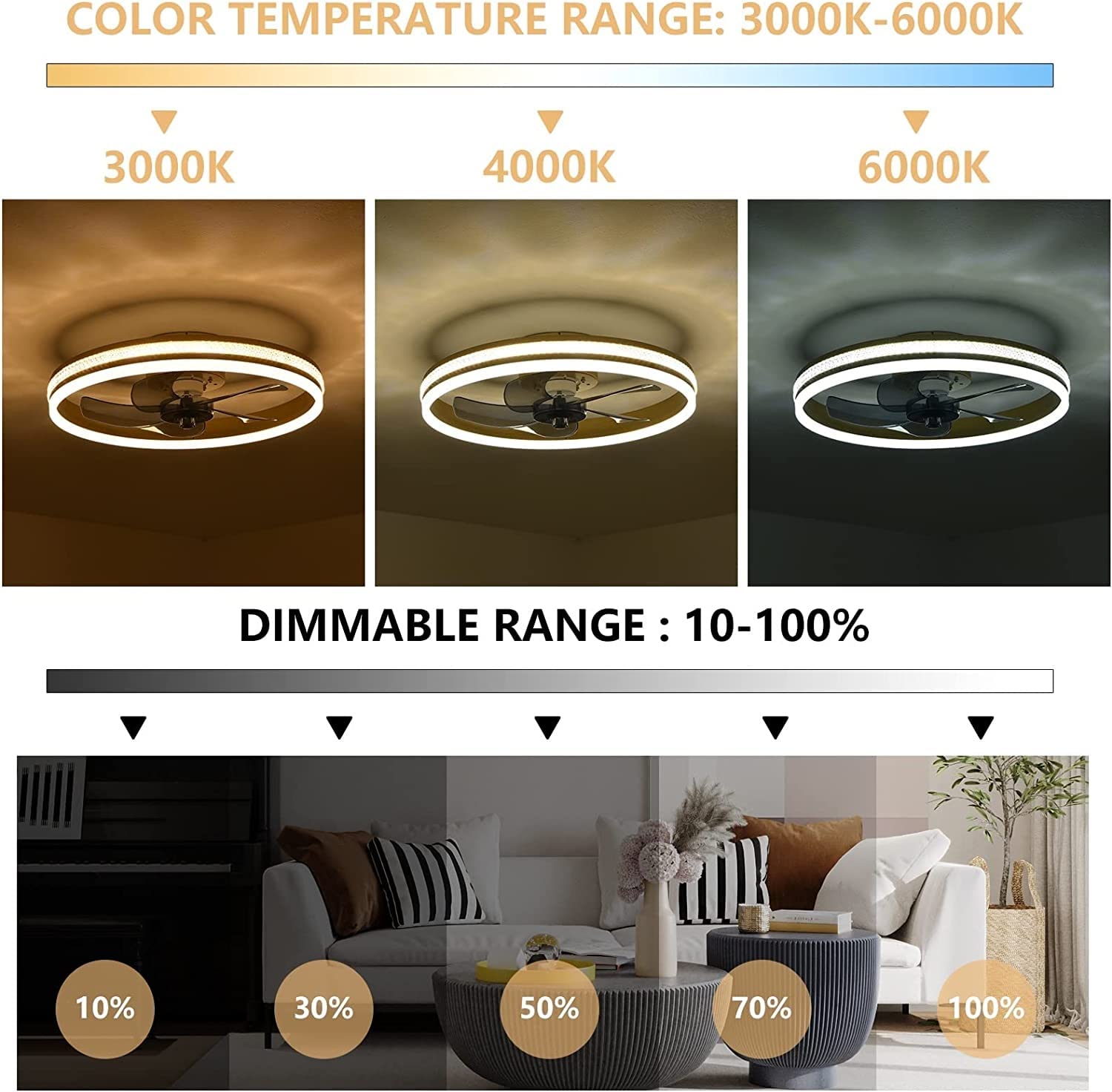 Modern LED Dimmable Ceiling Fan with Light - Remote Control & Timer Function - Gold/Black Finish - Perfect for Living Room, Bedroom, Kitchen & Dining Room - Energy Efficient Cooling & Ambient Lighting Solution