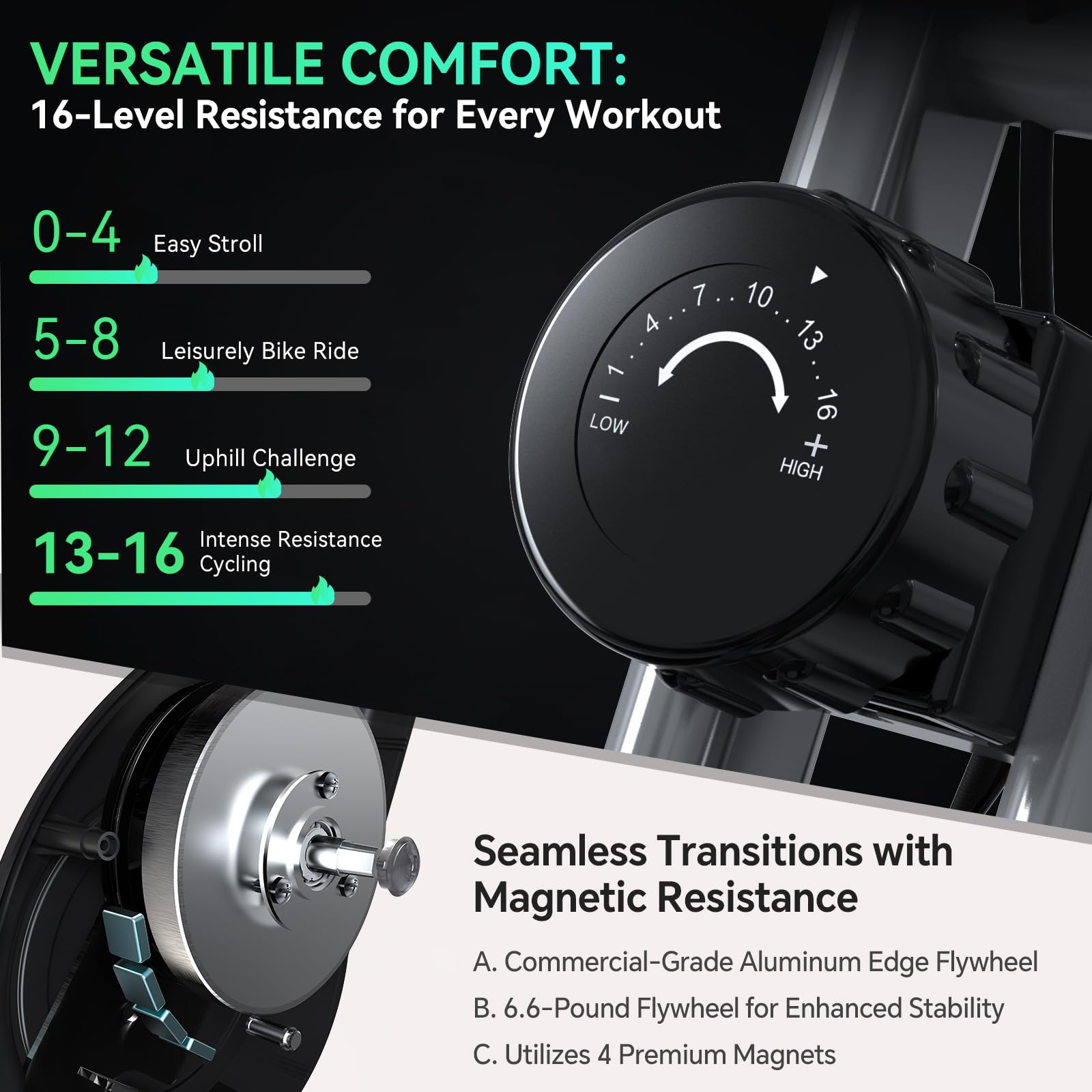 2025 Foldable Exercise Bike - 5-in-1 Indoor Cycling Bike with 16-Level Magnetic Resistance, 6.6 LBS Flywheel & 300LBS Capacity | Home Workout Equipment for Cardio, Strength Training & Small Spaces