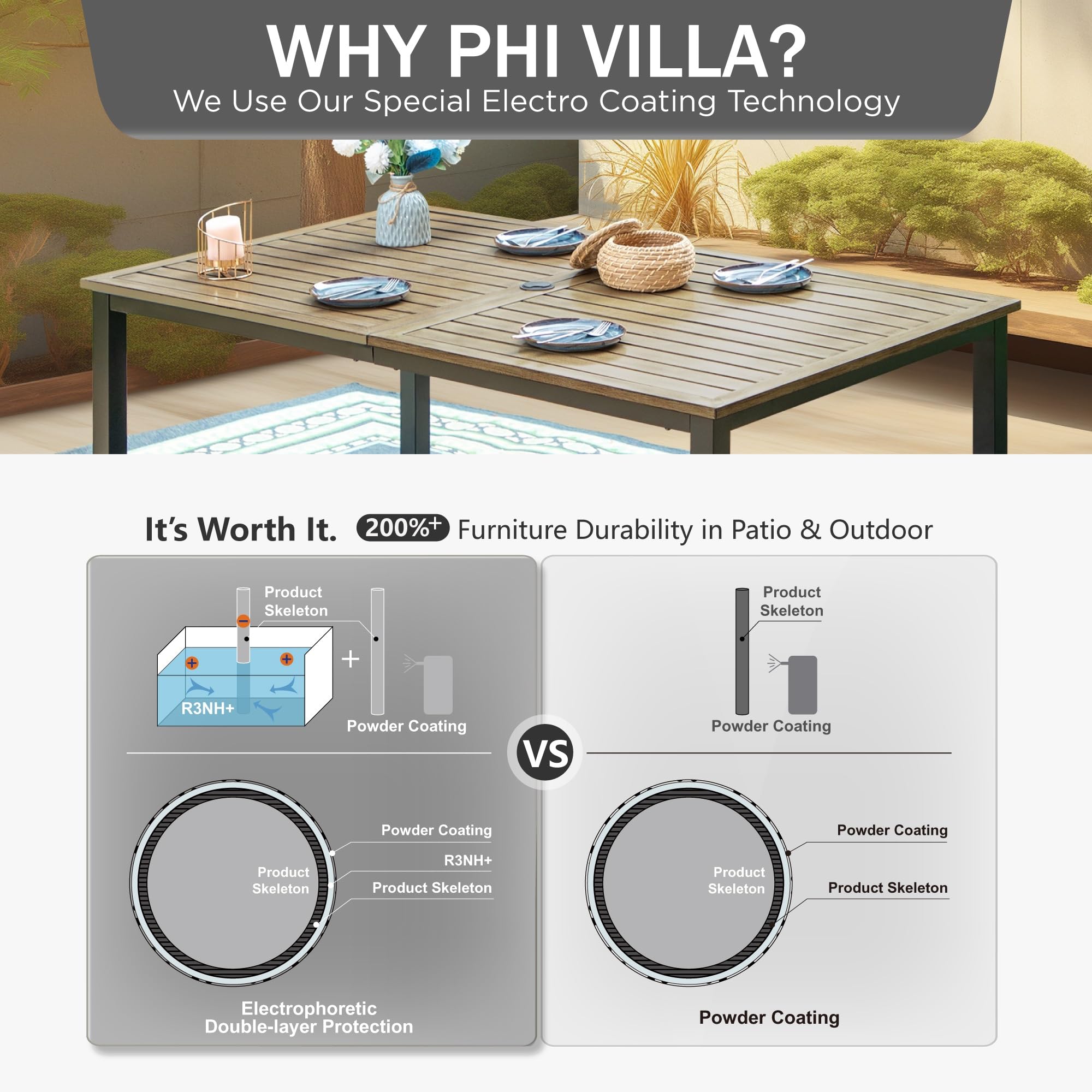 PHI VILLA 7-Piece Outdoor Dining Set for 6 - 65