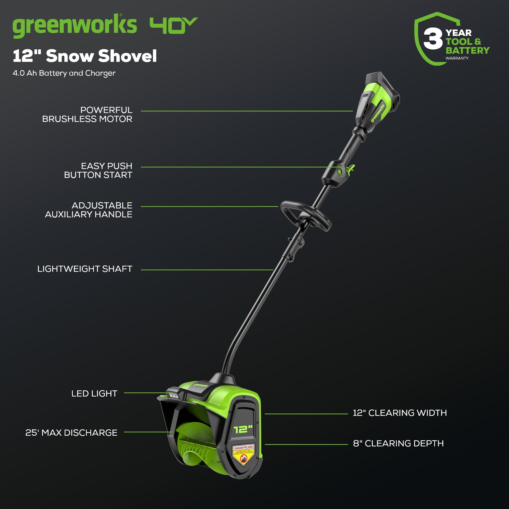 40V 12-Inch Cordless Battery-Powered LED Snow Shovel with 4.0Ah Battery & Fast Charger - Perfect for Driveways, Sidewalks, and Winter Storm Cleanup