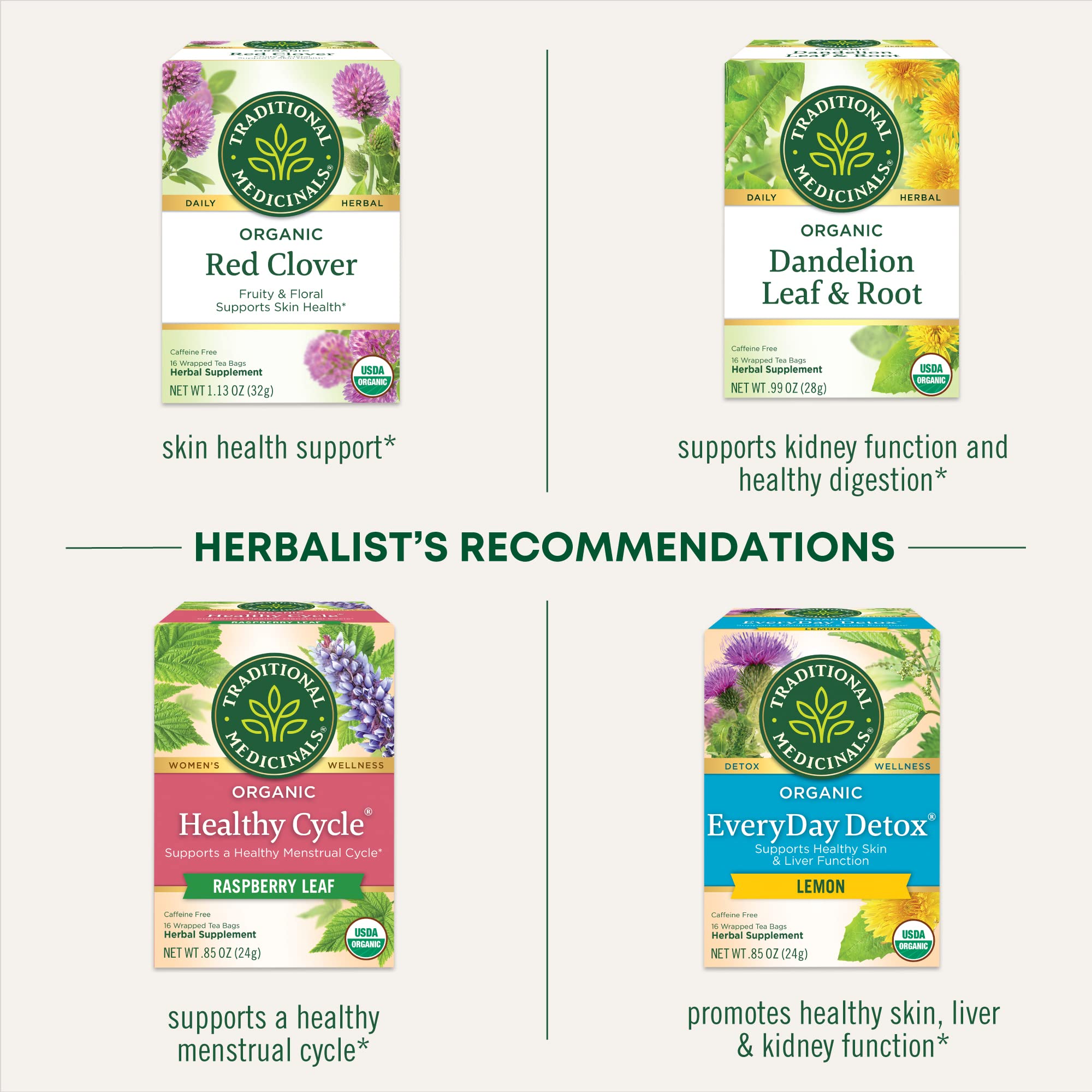 Organic Schisandra Berry Detox Tea by Traditional Medicinals - Supports Liver Health & Natural Cleansing (96 Tea Bags, 6 Pack) - Perfect for Daily Wellness & Detox Routines