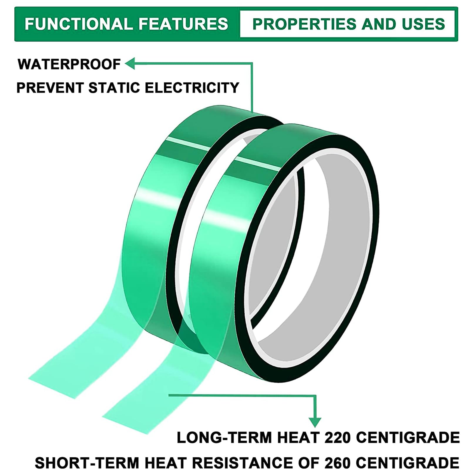 MECOLOUR Heat Press Tape - 10 Rolls, 10mm x 33m, Green Polyester Heat-Resistant Adhesive Tape for HTV Vinyl, Fabric Crafts, T-Shirt Printing | Perfect for DIY Projects, Sublimation, and Heat Transfer Applications