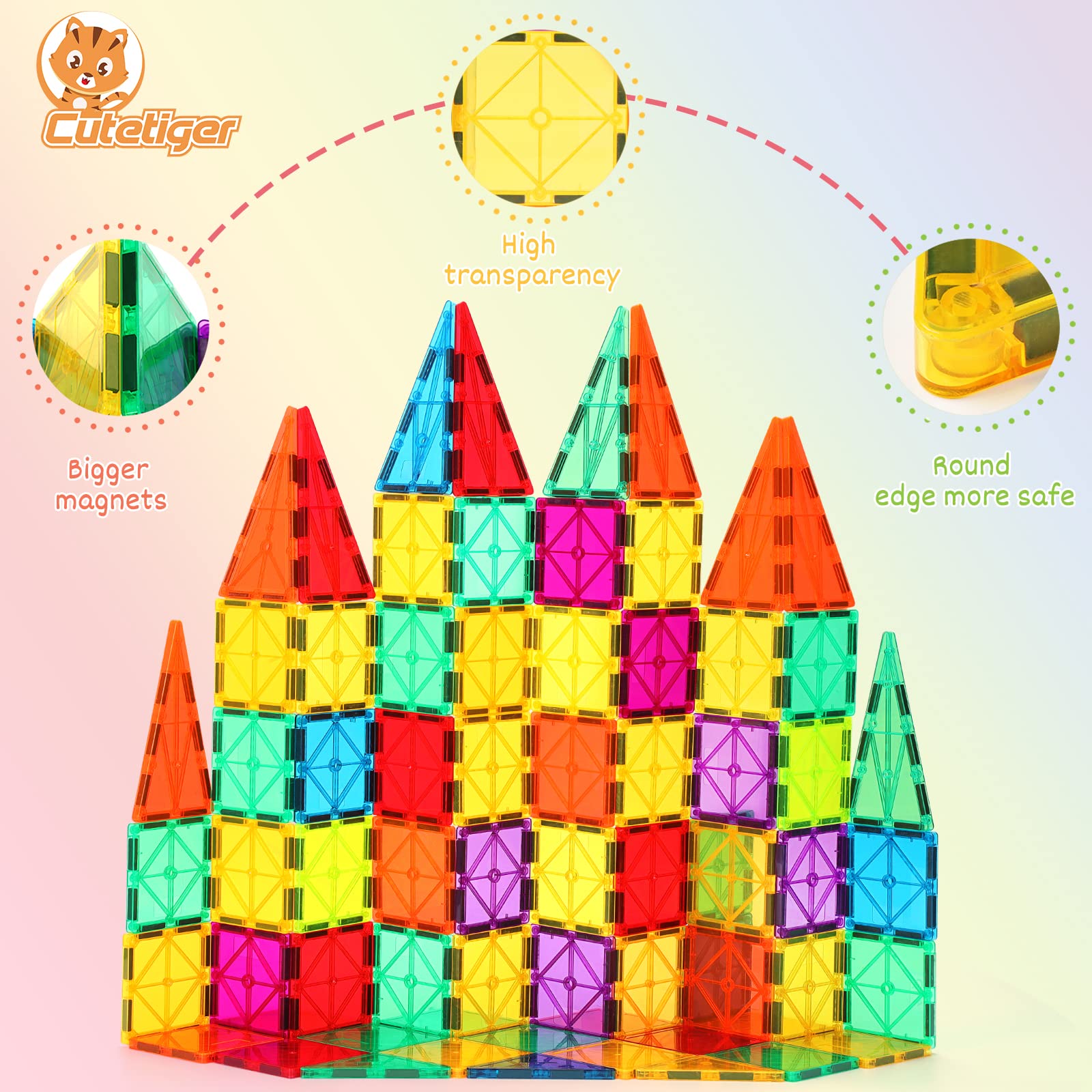 100PCS Magnetic Tiles Building Blocks - STEM Educational Toys for Kids | Creative Construction Play Set for Boys & Girls | Perfect for Classroom, Birthday Gifts & Indoor Family Activities