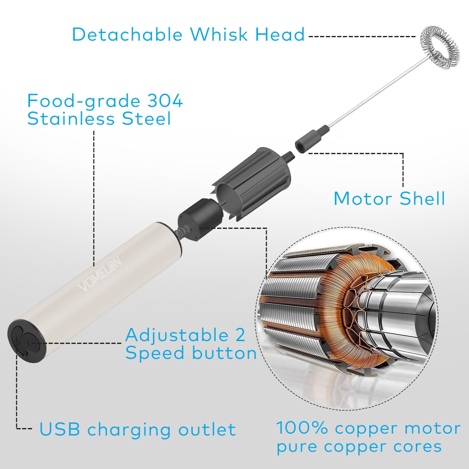Rechargeable Milk Frother for Coffee - Portable Electric Drink Mixer with 2 Stainless Steel Whisk Heads - Perfect for Keto Coffee, Latte, Cappuccino & Hot Chocolate - Ideal for Home, Office & Travel Use