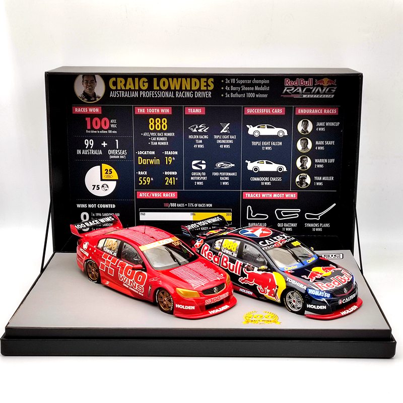 1:18 Scale Craig Lowndes 100 ATCC/V8 Supercar Race Wins Twin Set - Limited Edition Diecast Model Car Collection by Classic Carlectables (18599) - Perfect for Racing Fans, Collectors & Auto Enthusiasts - Great Gift for Birthdays, Holidays & Display in Home/Office