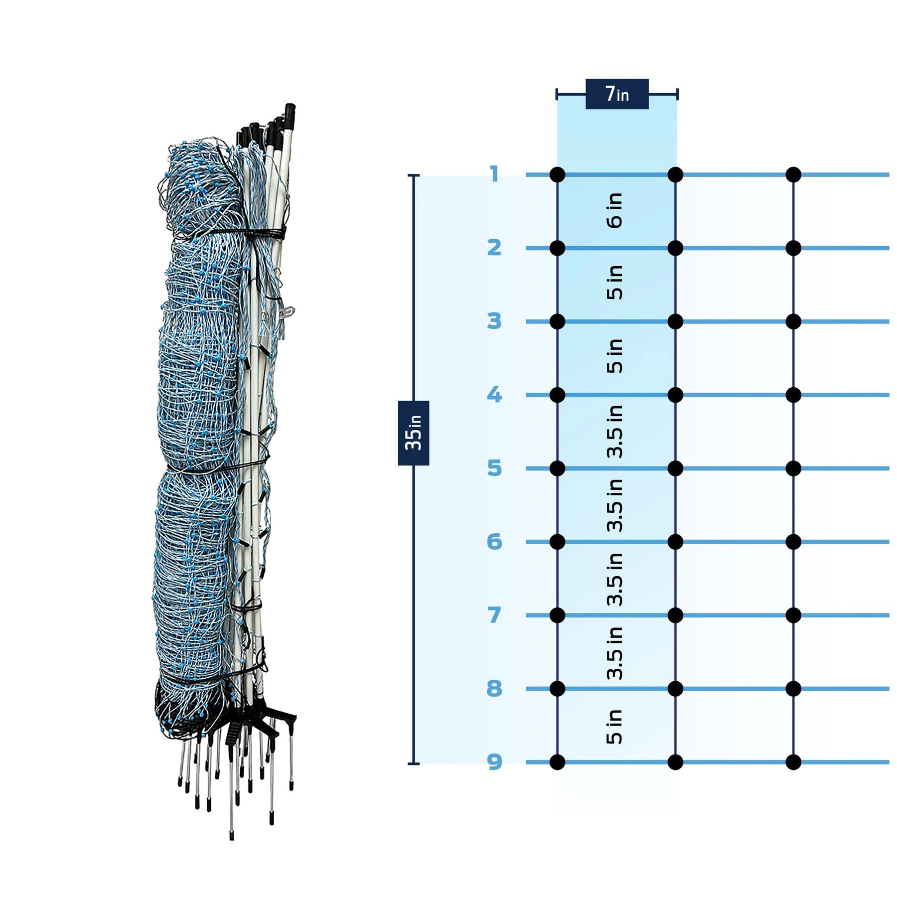 Starkline All-Purpose Electric Utility Netting - 35