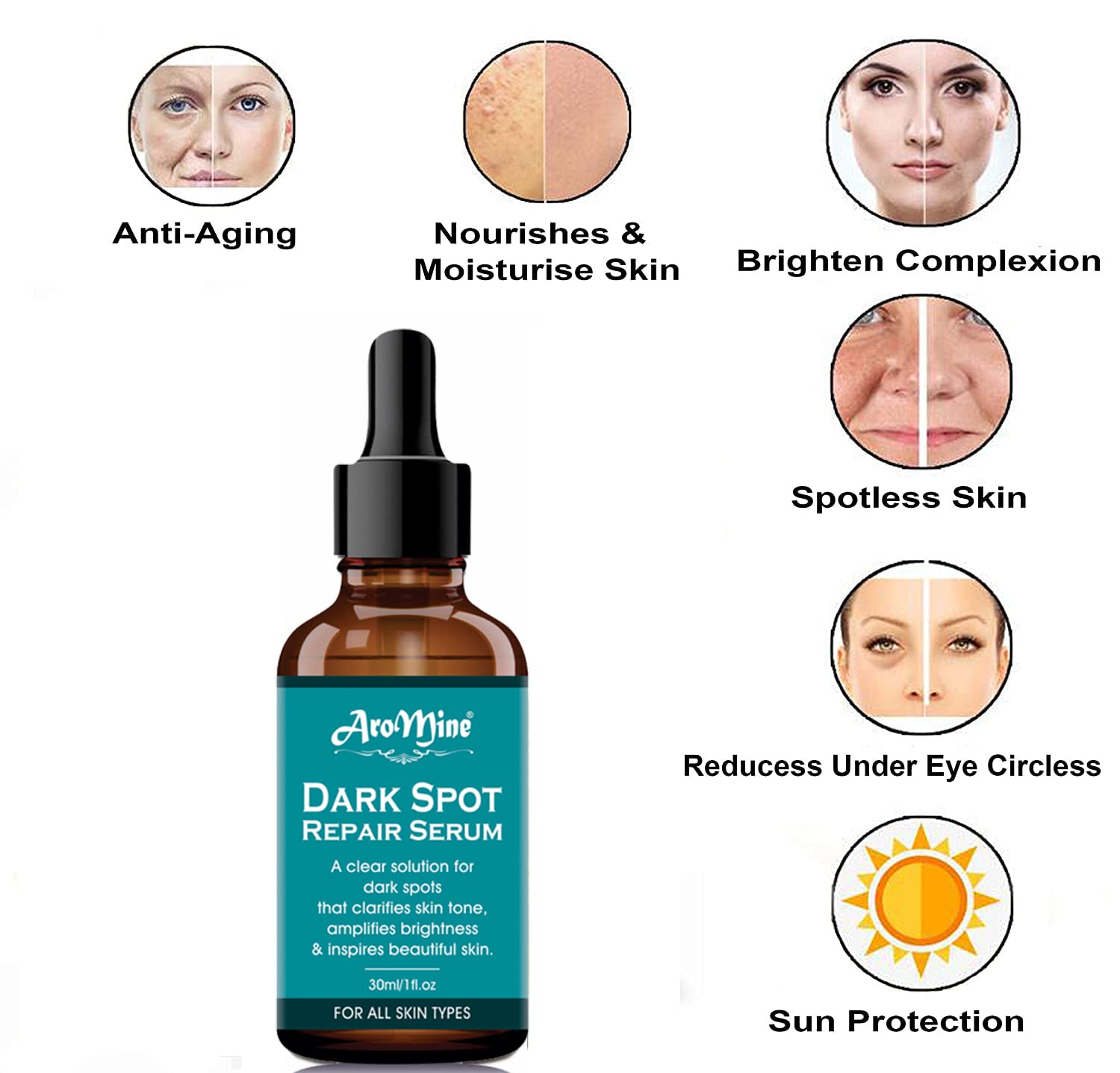 Dark Spot Repair Face Serum with Hyaluronic Acid & Vitamin E - Brightening Treatment for Hyperpigmentation, Age Spots & Uneven Skin Tone | 30ml Anti-Aging Facial Serum for Day & Night Use