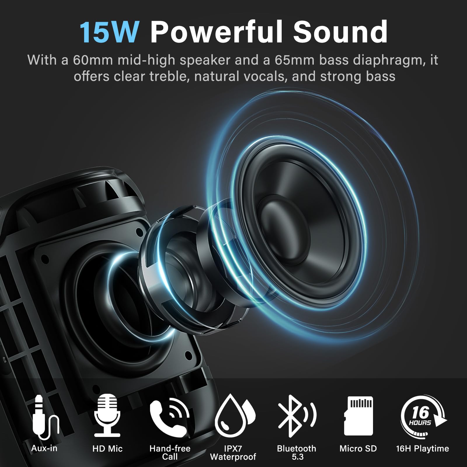 OHAYO Portable Bluetooth Speaker IPX7 Waterproof - 15W Loud Stereo Sound Wireless V5.3 with AUX/TF Card Input, TWS Pairing & Built-in Mic (Black) - Perfect for Outdoor, Pool Party, Beach & Travel