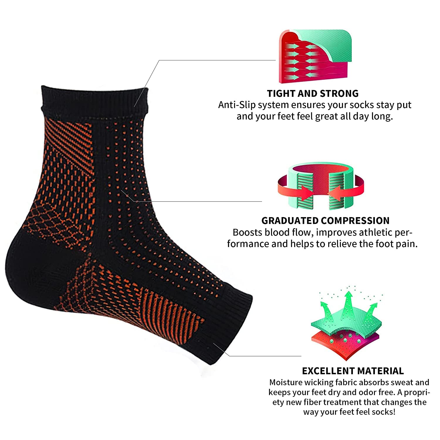 3 Pairs Neuropathy Socks for Women & Men - Breathable Compression Socks for Pain Relief, Anti-Slip Ankle Socks - Ideal for Diabetic Foot Care, Circulation Support & All-Day Comfort
