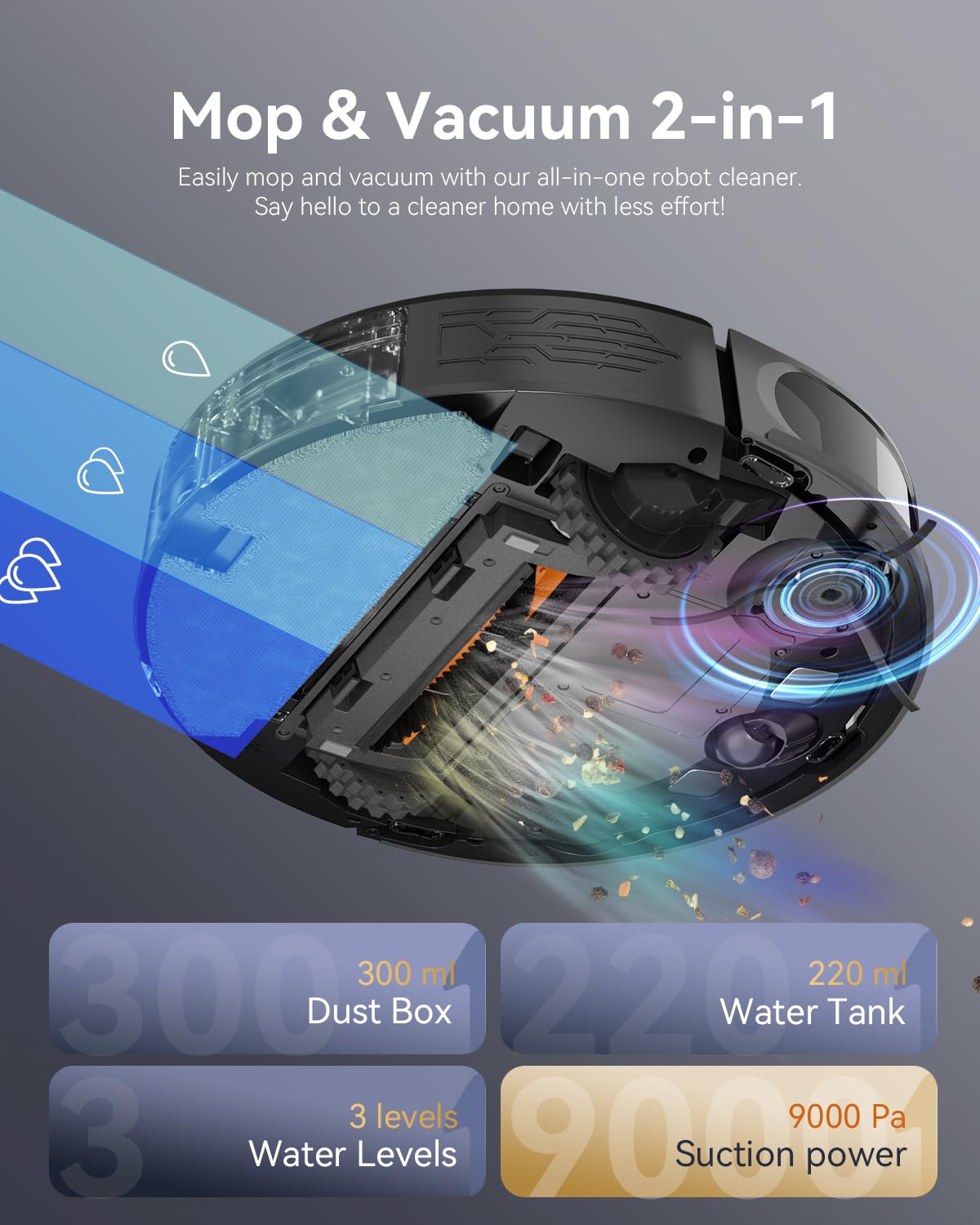 Slim Robot Vacuum Mop Combo with LiDAR - 9000Pa for Pets & Floors - Home Cleaning
