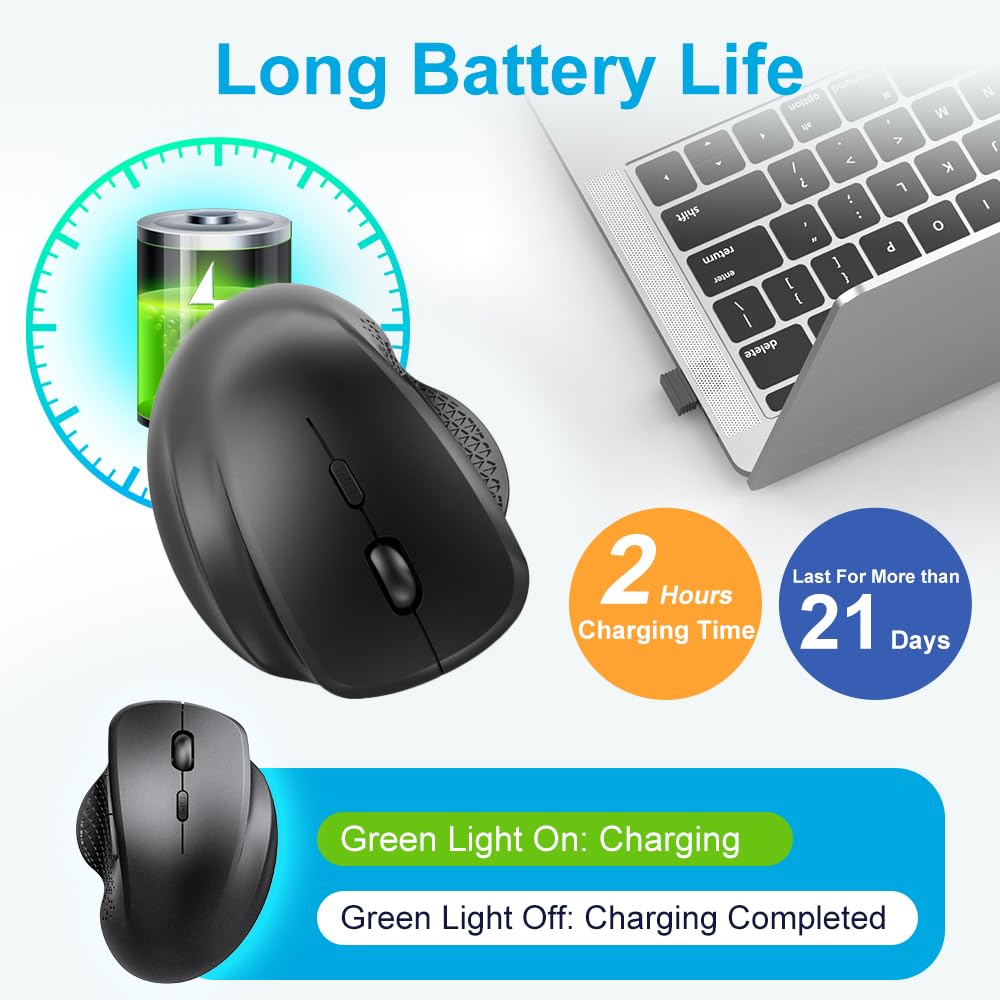 Wireless Mouse for Laptop - 2.4GHz Bluetooth Ergonomic Computer Mouse with USB Receiver, Rechargeable Portable PC Mouse for Windows Mac Notebook (White) | Perfect for Office, Home & Travel Use