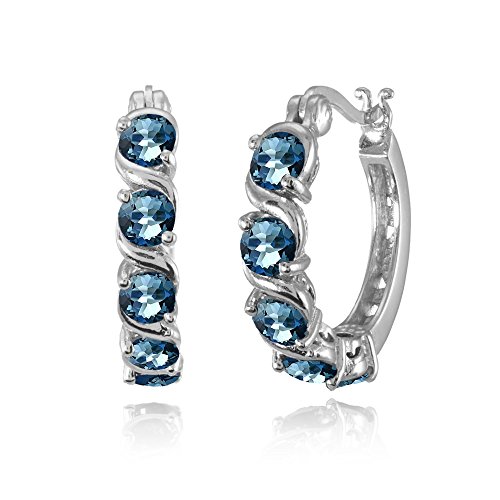 London Blue Topaz