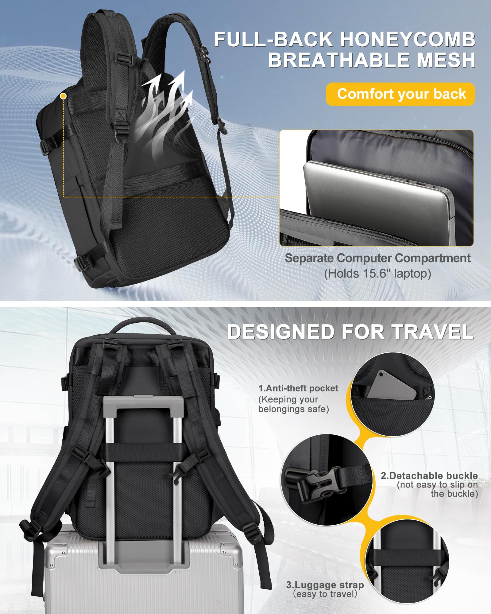 Travel Backpack for Women & Men - Airplane Carry-On with Laptop Compartment | Perfect for Business Trips & Vacations