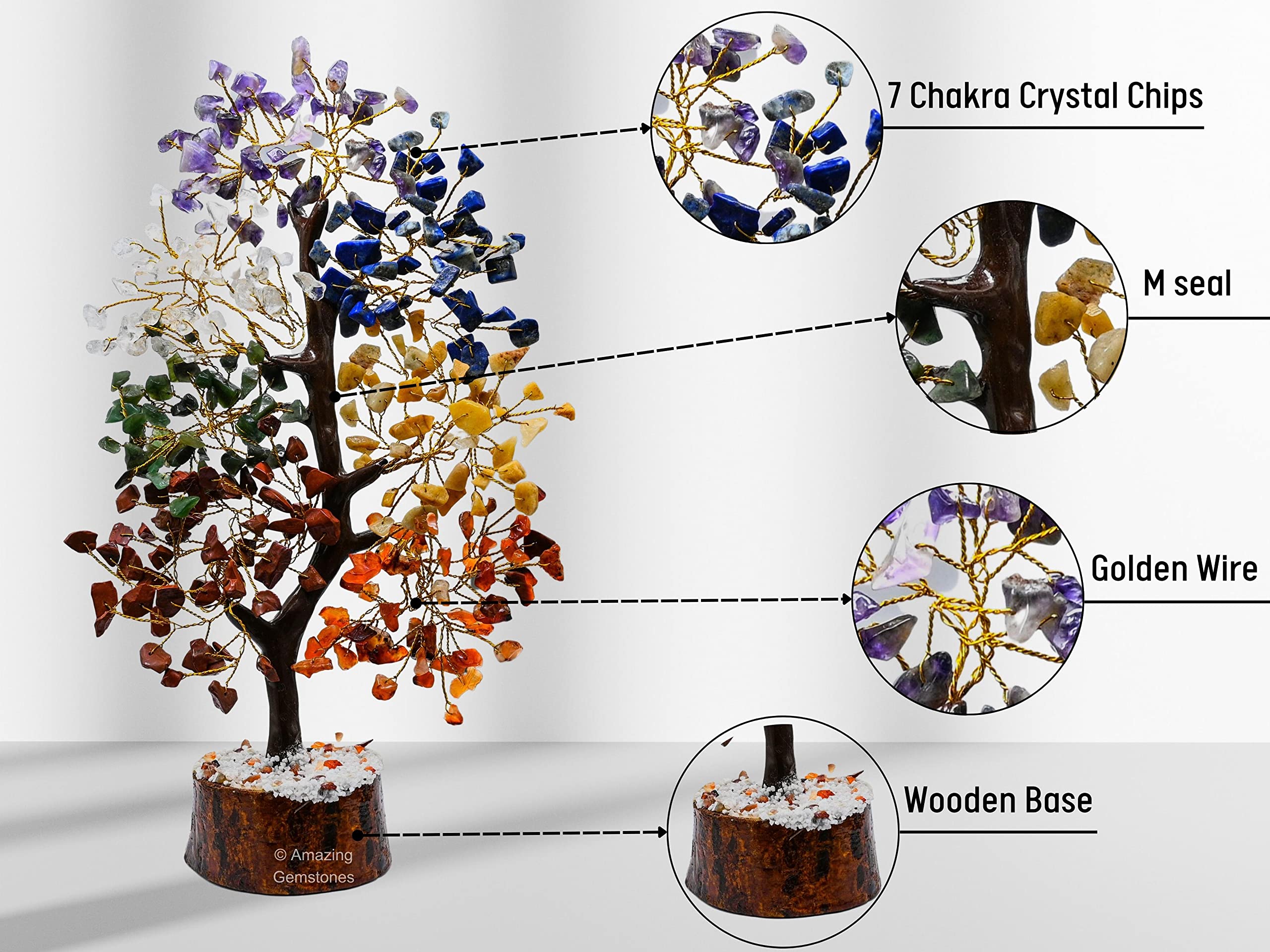 Chakra Tree of Life - 7 Chakra Stones Healing Crystal Tree - Spiritual Decor for Meditation, Yoga & Reiki - Desk Decor Gift for Women & Men - Perfect for Bedroom, Office & Sacred Space