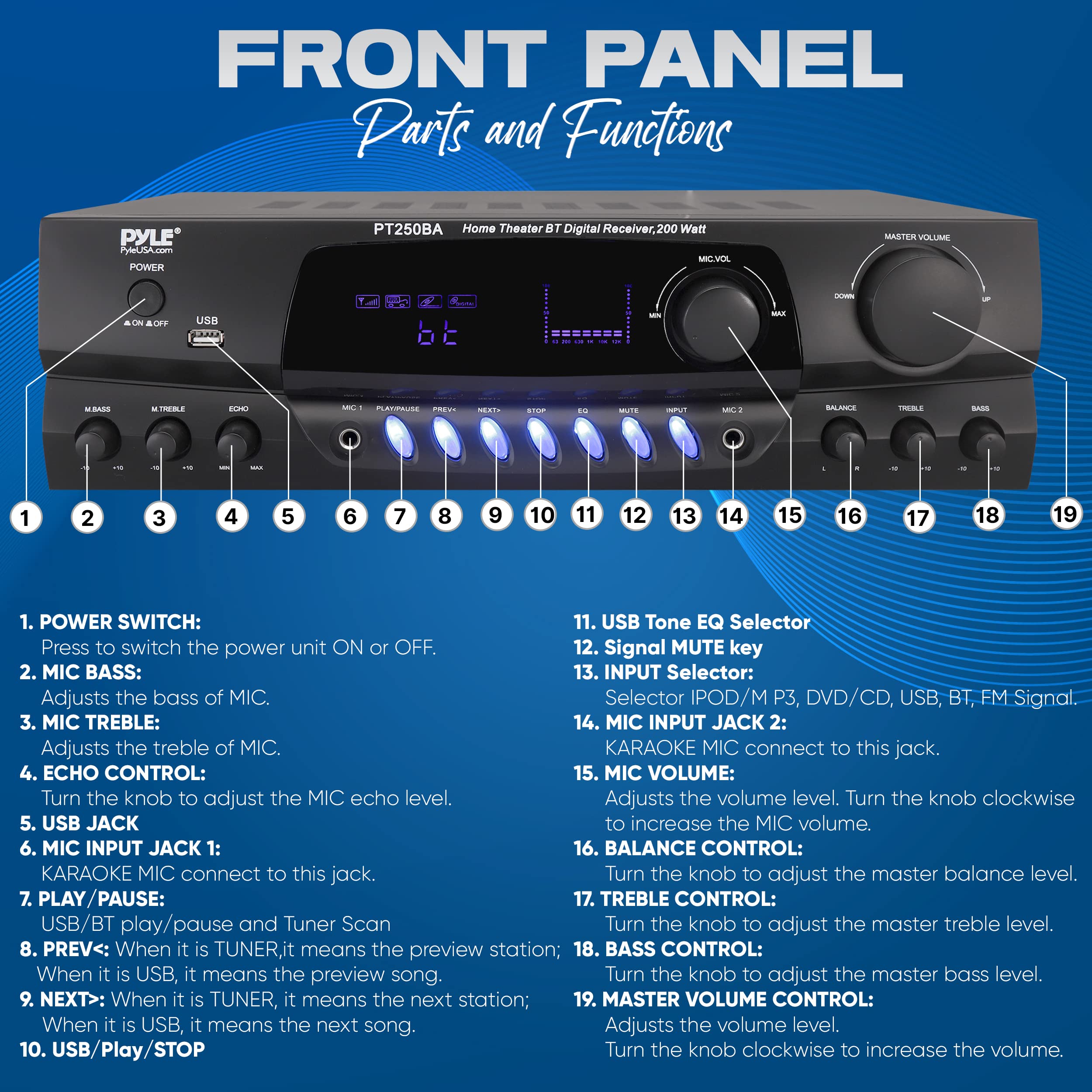 Pyle Wireless Bluetooth Power Amplifier System - 200 Watt Max Home Theater Audio Stereo Receiver with FM/USB, Mic Input, RCA, Echo & EQ Control - Perfect for Karaoke, DJ Parties, and Home Entertainment Systems