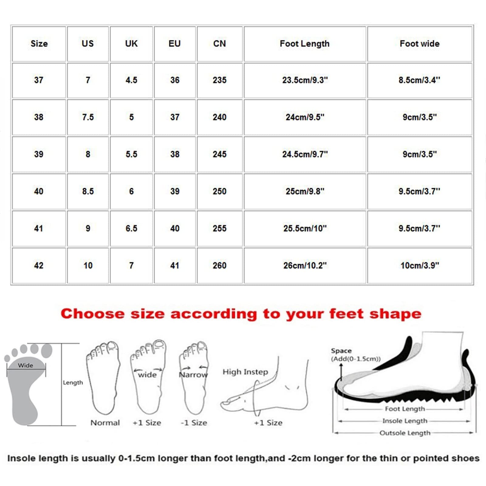 Best Women's Summer Sandals 2024 - Breathable Closed Toe Hollow Out Casual Wedge Sandals | Comfortable Platform Shoes for Walking, Beach & Daily Wear