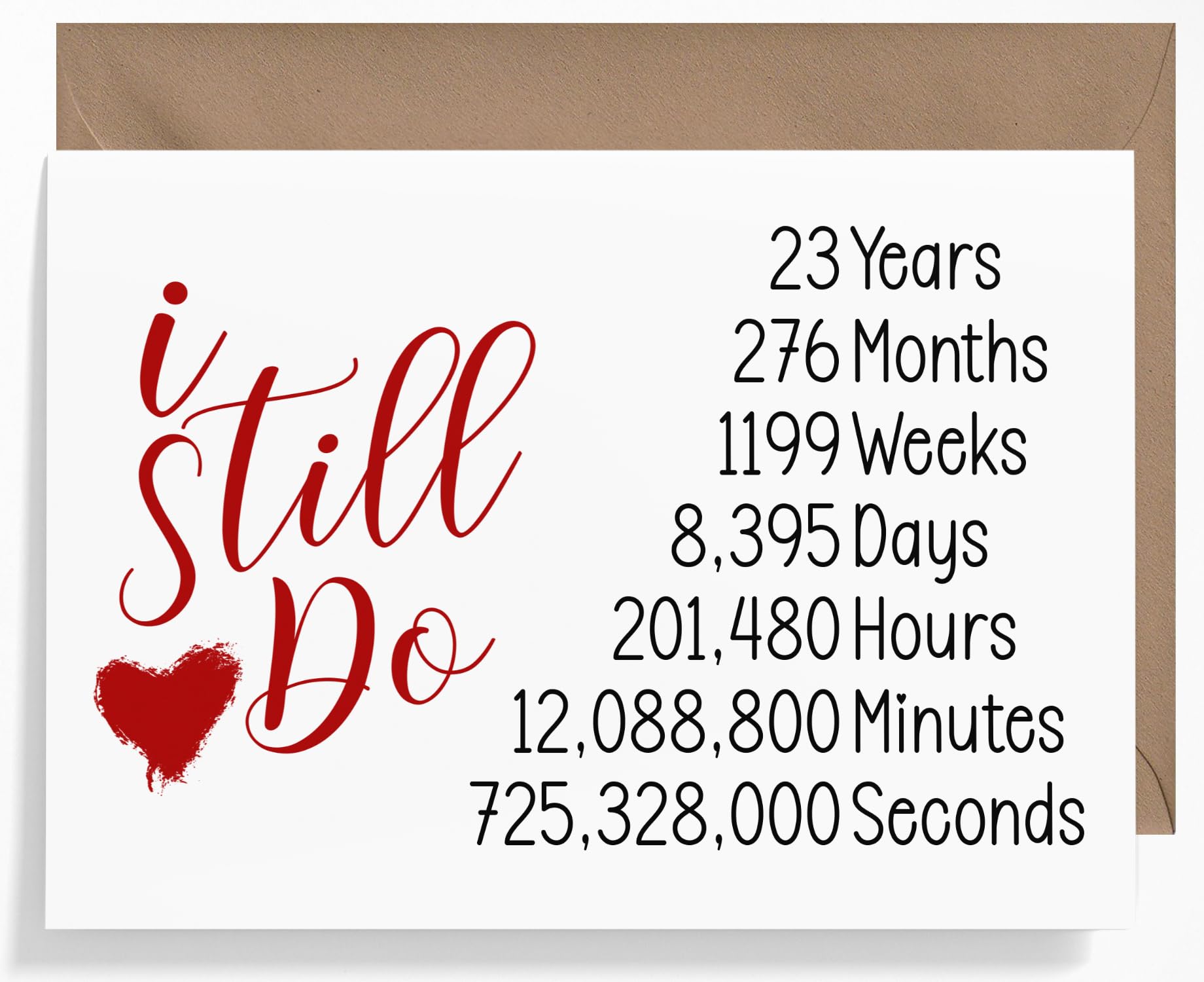 23rd Anniversary Card - 'I Still Do' Romantic 23 Year Wedding Anniversary Card for Husband or Wife | Perfect Gift for Couples Celebrating 23 Years Together