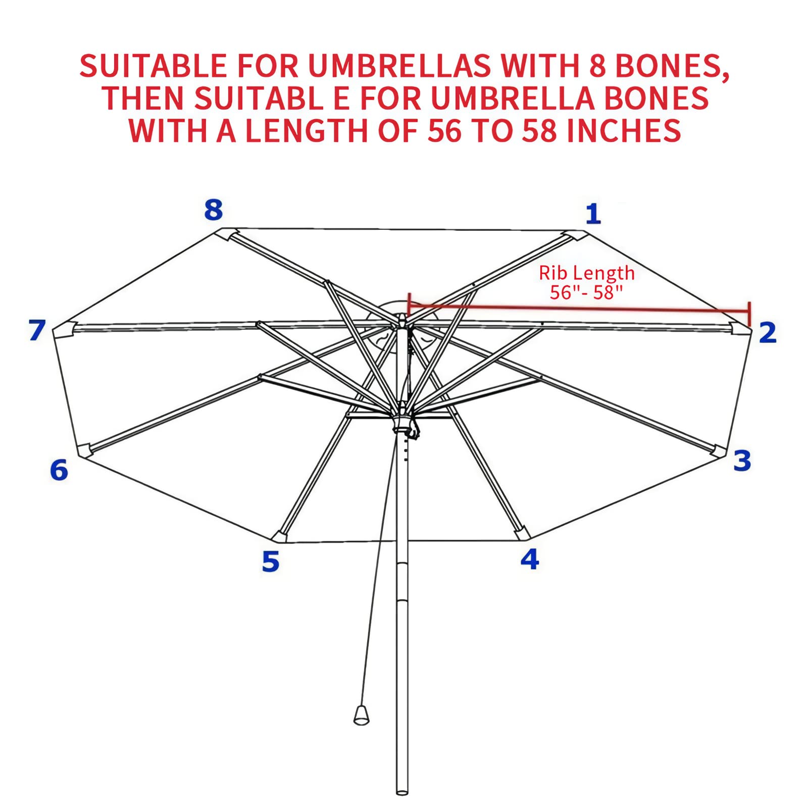 10FT Universal Replacement Patio Umbrella Canopy - 300D UV Protective & Water Resistant Sun Shade Cover for 8-Rib Round Outdoor Market Umbrellas - Perfect for Backyard, Poolside, and Beach Use
