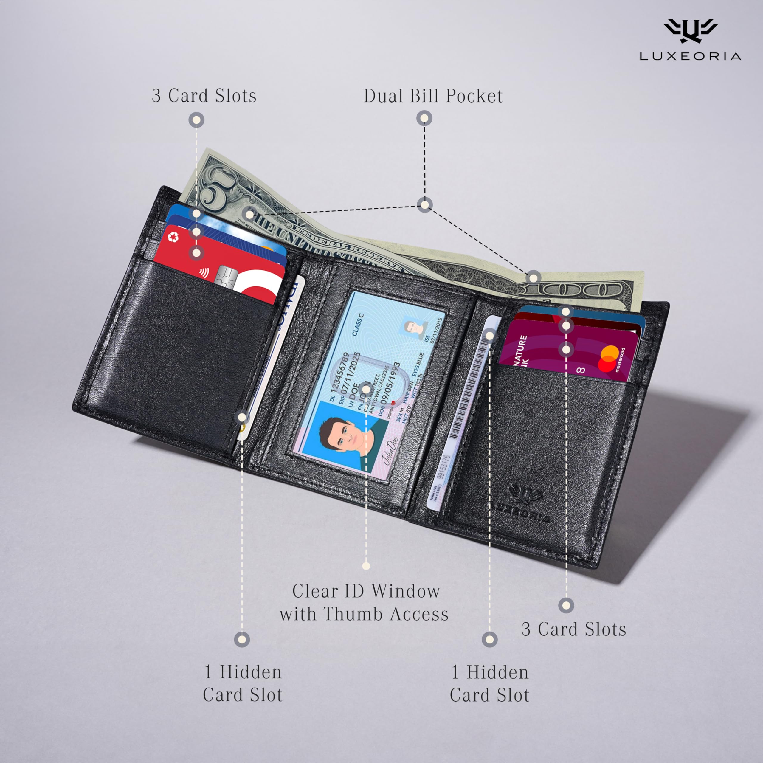 LUXEORIA Genuine Leather Wallet for Men - Handcrafted Slim RFID Blocking Trifold Travel Wallet - Minimalist Anti-Theft Design - Perfect for Everyday Use, Business Trips & Gifts - Black
