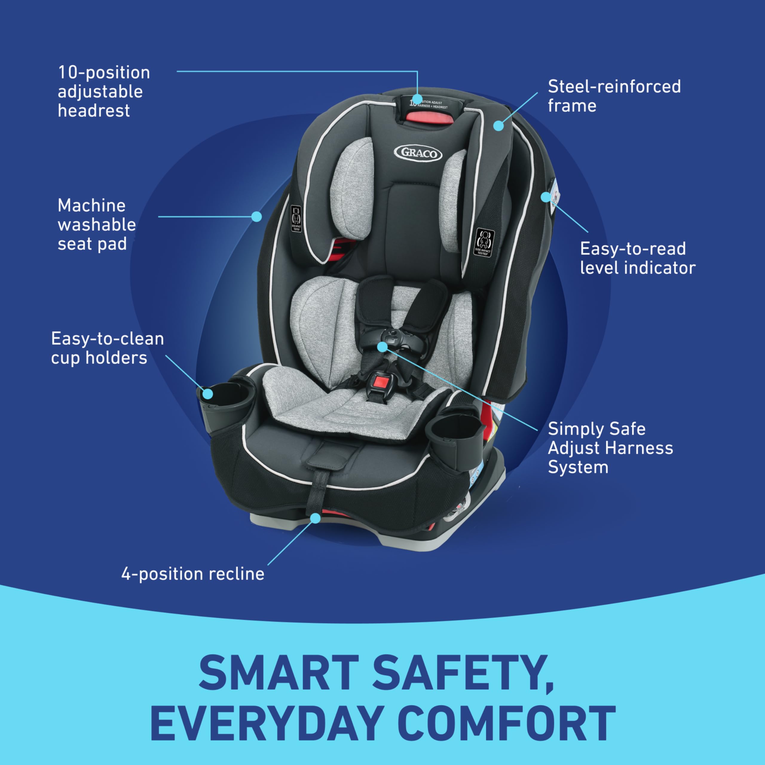 Graco Slimfit 3-in-1 Convertible Car Seat - Slim & Comfortable Design Saves Backseat Space - Redmond Color - Perfect for Compact Cars, Travel & Everyday Use