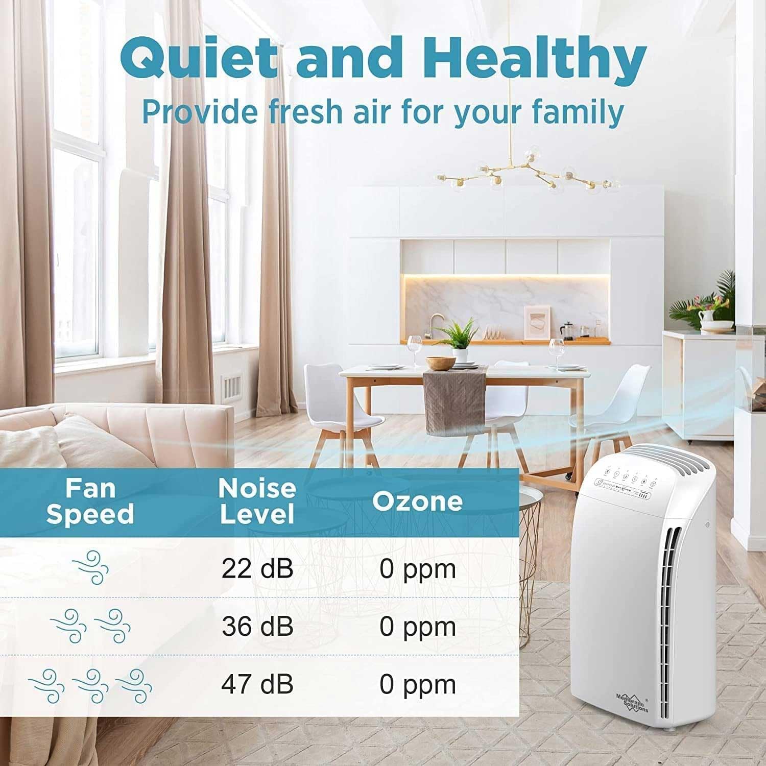 MSA3 HEPA Air Purifier with Extra Replacement Filter - Quiet & Efficient for Home, Office, Nursery | Removes Dust, Pollen, Pet Dander & Allergens