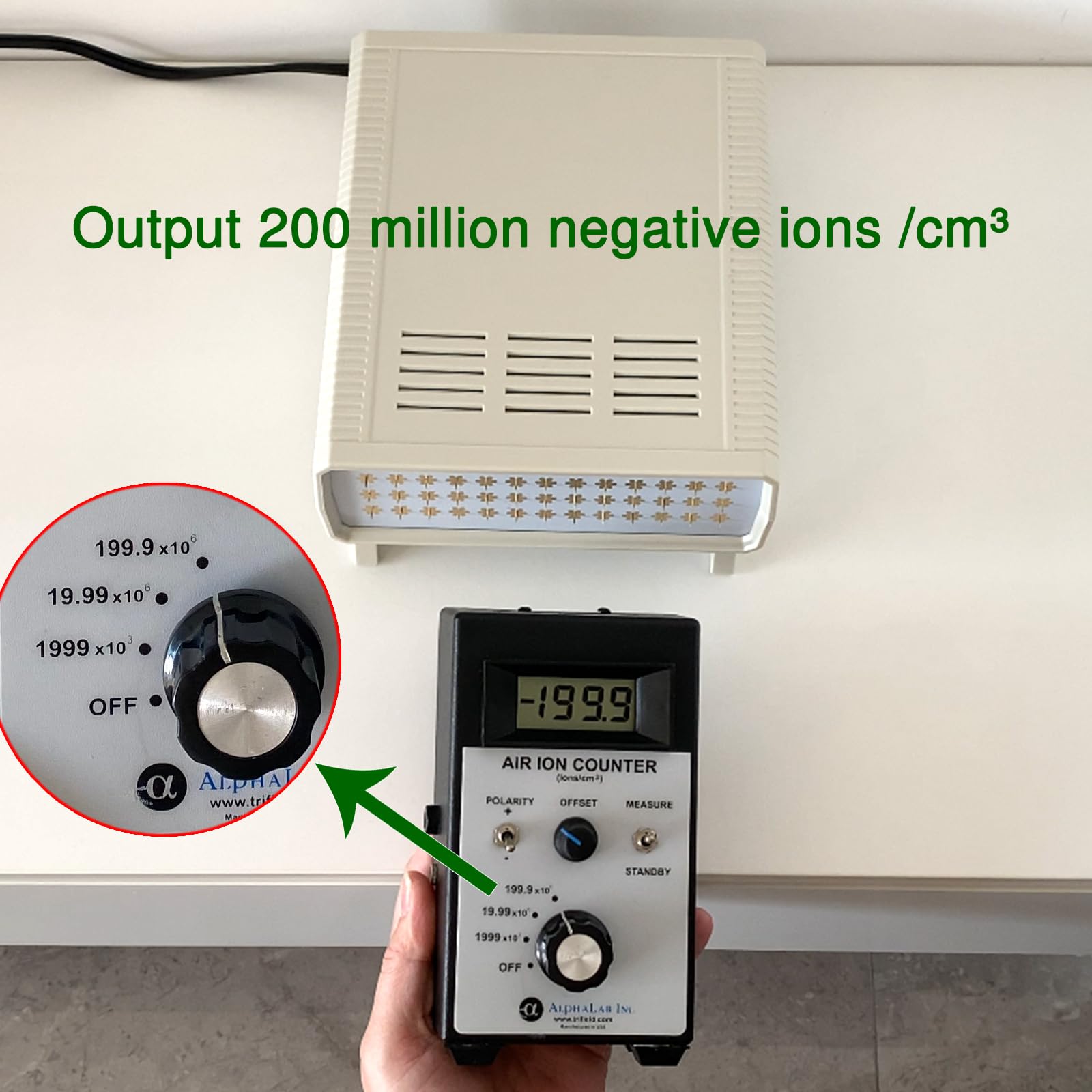 High Output Negative Ion Generator - 200 Million Ions/Sec Air Purifier for Home, Bedroom, Kitchen | Eliminates Smoke, Dust, Pet Odors & Allergens | Perfect for Allergy Relief & Fresh Indoor Air