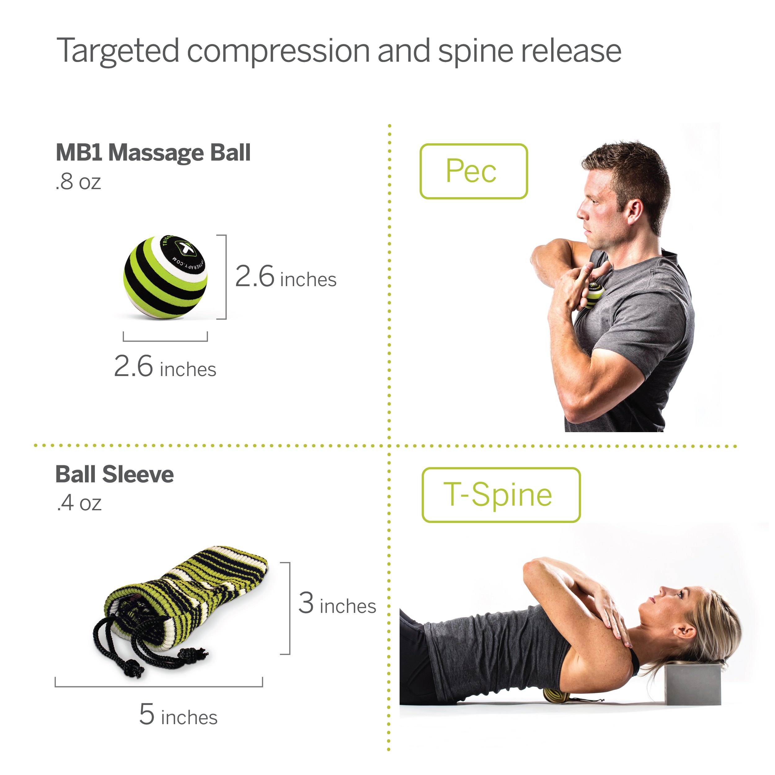 TriggerPoint Performance Therapy Collection - 6-Piece Deep Tissue Massage Set for Full Body Relief | Ideal for Athletes, Recovery & Muscle Pain Relief at Home or Gym
