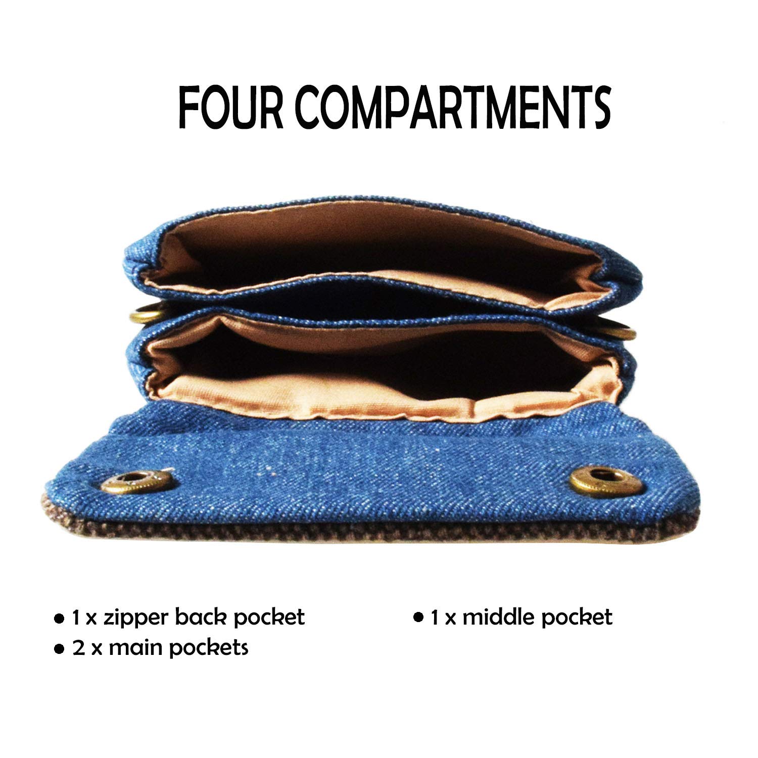 WITERY Small Canvas Crossbody Phone Purse Wallet - Handmade Adjustable Shoulder Strap Cute Cell Phone Bag for Women | Perfect for Travel, Shopping & Everyday Use