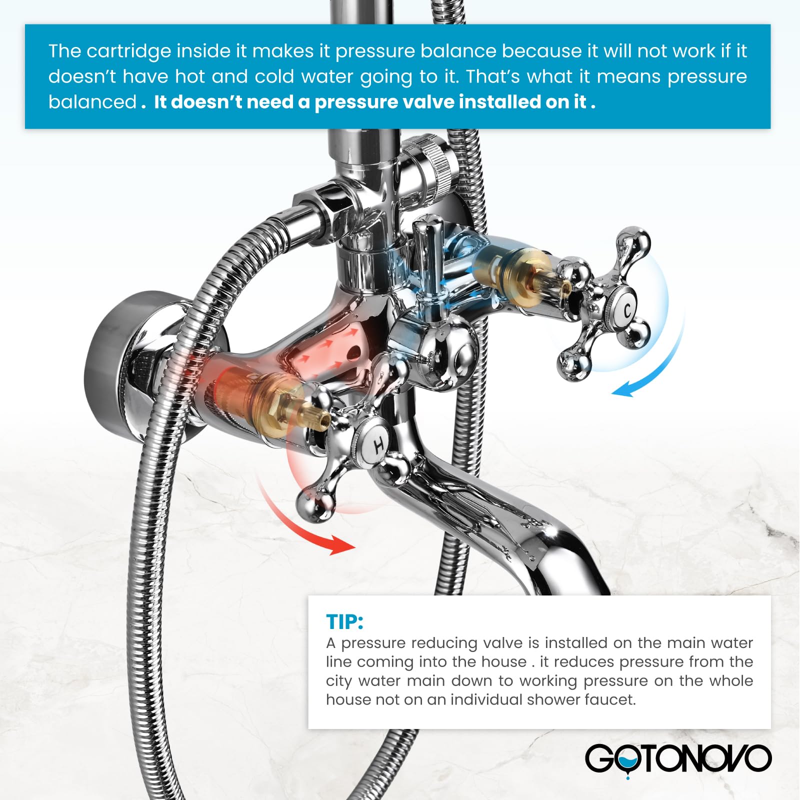 Gotonovo 8 Inch Rainfall Shower System - Polished Chrome Wall Mount Exposed Shower Faucet with Tub Spout, Handheld Spray & Double Cross Handles for Bathroom & Outdoor Use | Perfect for Modern Homes, Spa Retreats & Poolside Showers