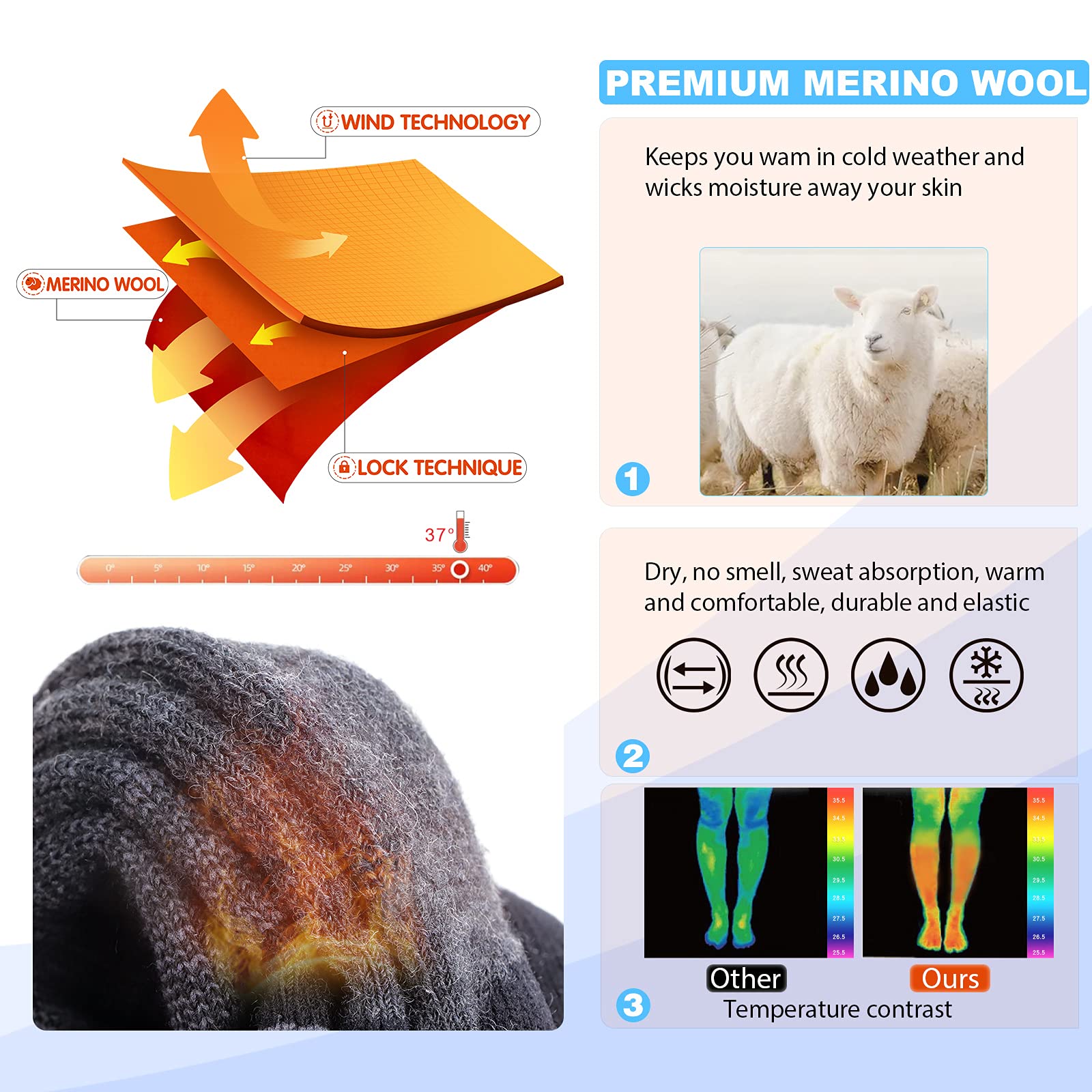 Hylaea Merino Wool Ski Socks - Thermal Knee-High Warm Socks for Snowboarding, Skiing & Winter Sports | Cold Weather Hiking & Hunting Socks | Moisture-Wicking & Odor-Resistant for All-Day Comfort