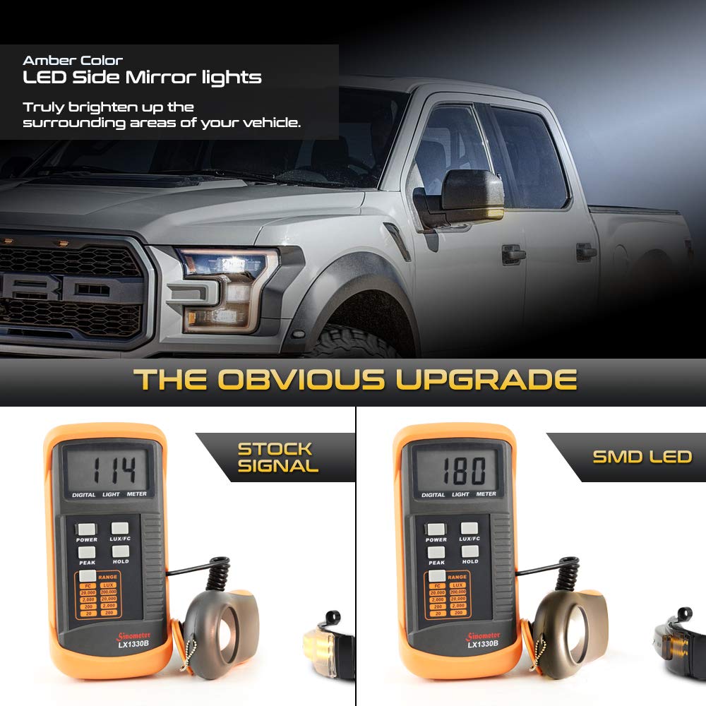 Smoked Lens Amber LED Sequential Turn Signal for 2015-2020 Ford F150 - Chrome Side Mirror Indicator Light Blinker Replacement (Driver & Passenger Side) - Perfect for Night Driving & Enhanced Safety