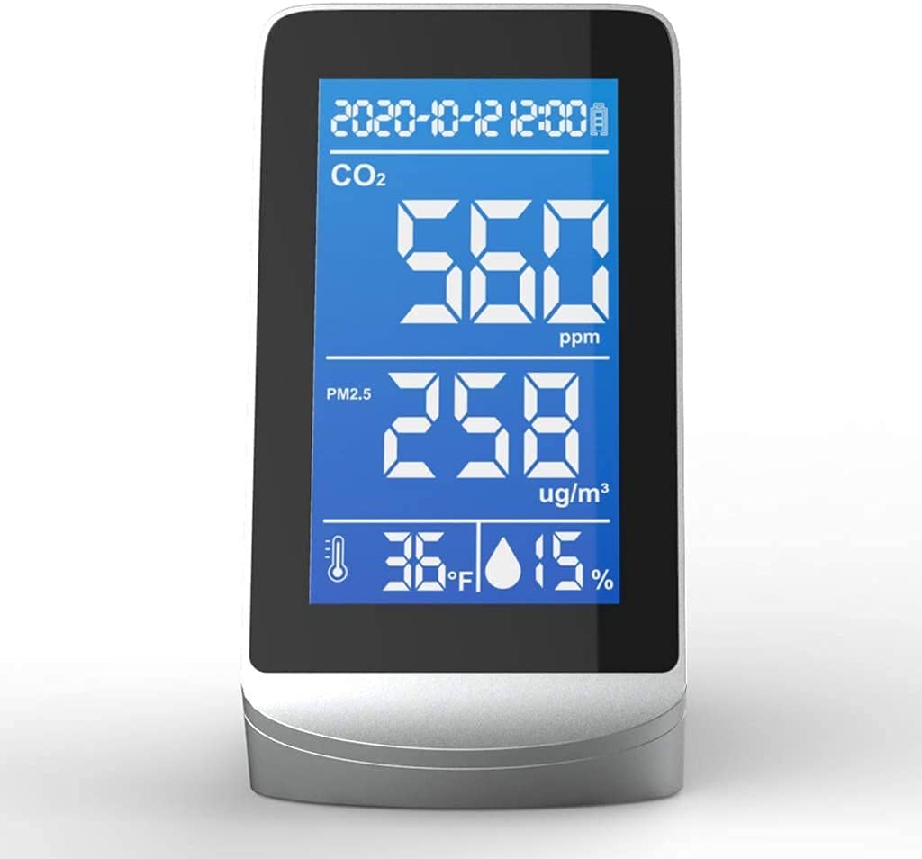 PEPDRO Indoor Air Quality Monitor - Portable CO2 Meter, Carbon Dioxide Detector & Gas Analyzer for Home, Office, School (Air Protection Device) | Perfect for Monitoring Air Quality in Bedrooms, Classrooms and Workspaces