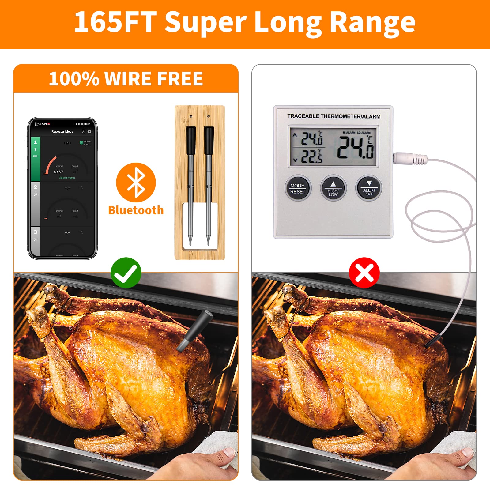Smart Wireless Meat Thermometer with Bluetooth 260ft Range - Digital Cooking Thermometer for Grilling, Smoking, Oven, BBQ & Rotisserie (2 Probes) | Perfect for Outdoor Cooking, Home Kitchen & Backyard Parties