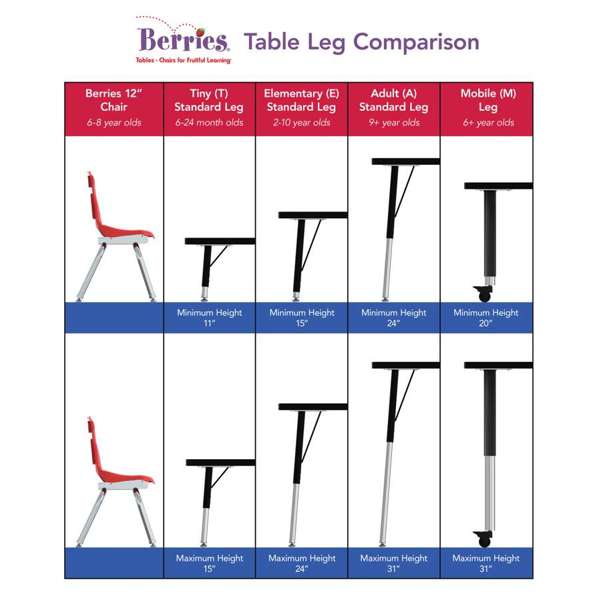 Berries® Kids Activity Table 30x60 Inches - Adjustable Height Maple & Black Finish - Perfect for Playrooms, Classrooms, and Daycare Centers