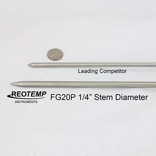 REOTEMP Garden and Compost Moisture Meter MM15 with Backyard Compost Thermometer FG20P - 2-in-1 Soil Testing Kit for Organic Gardening, Composting & Plant Care - Perfect for Home Gardens, Farms and Outdoor Planting