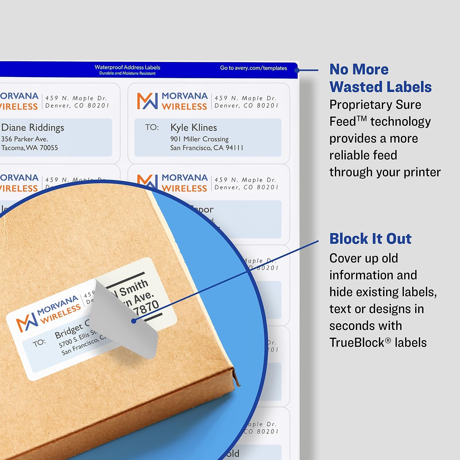 TrueBlock Technology Shipping Labels 2 x 4 Inch - White Adhesive Labels (2500 Labels per Box) for USPS, UPS, FedEx & Amazon FBA Packages - Perfect for E-commerce, Small Business & Home Shipping Needs