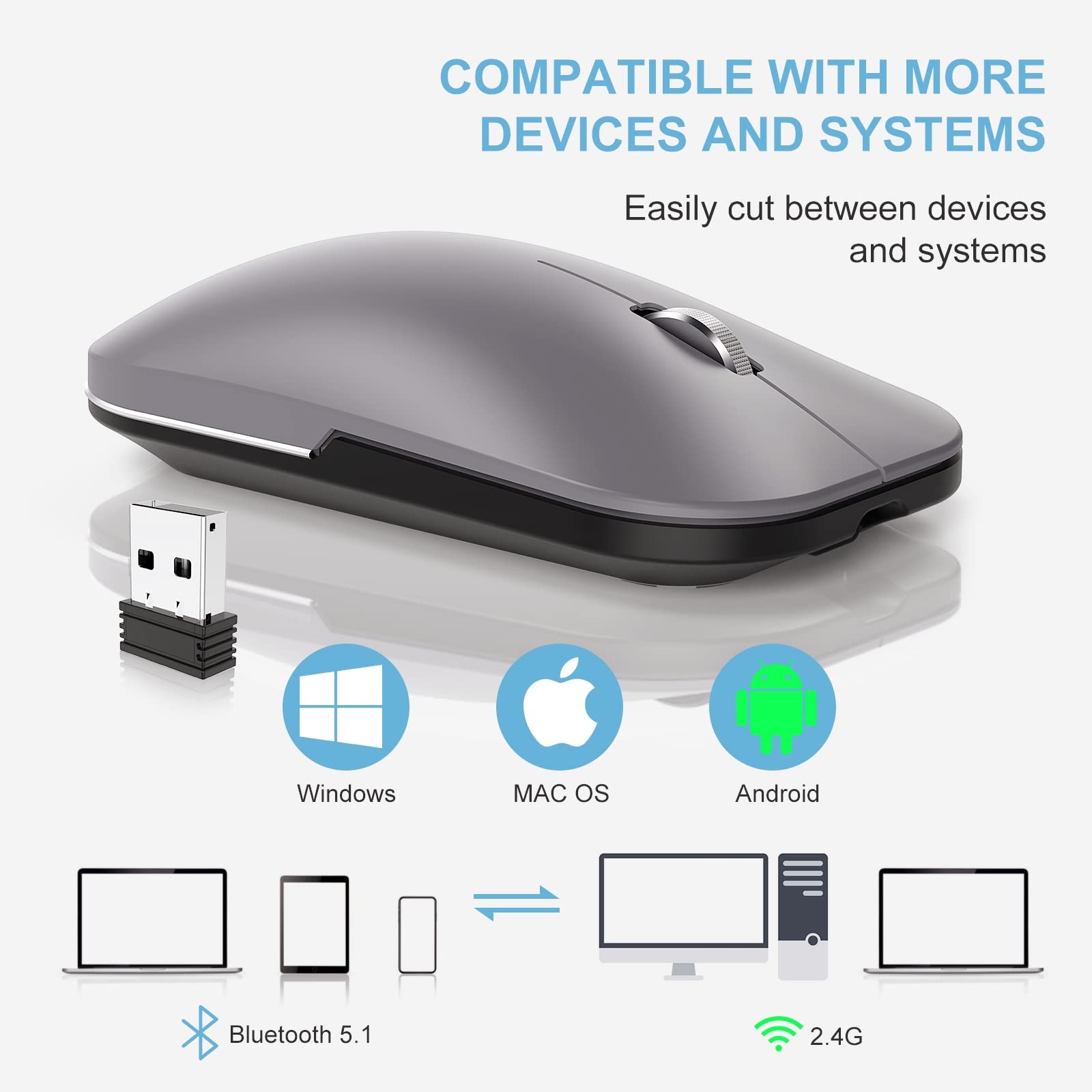 Rechargeable Wireless Bluetooth Mouse for Laptop, iPad, MacBook, Chromebook - Slim Silent Ergonomic Mouse for Left & Right Hand (Grey) - Perfect for Office, Home, Travel & Gaming Use