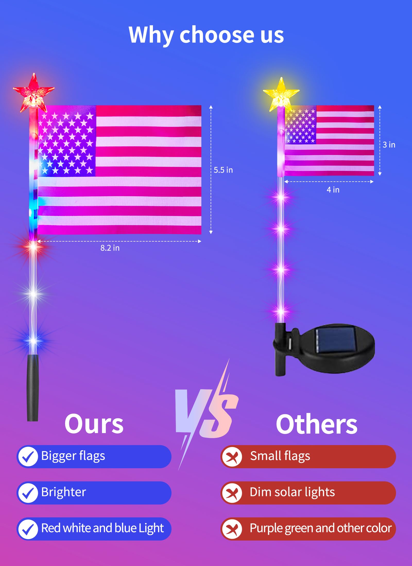 Brightown Patriotic Outdoor Lights - 6 Red White and Blue Flag Pathway Lights for 4th of July, Memorial Day & Independence Day Decorations | Perfect for Garden, Yard, Lawn & Outdoor Patriotic Celebrations