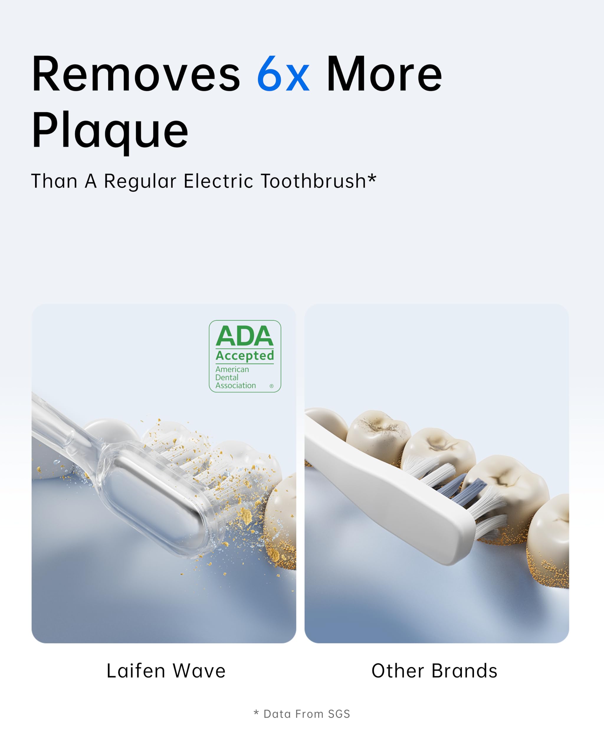 Laifen Wave Electric Toothbrush for Adults - Sonic Toothbrush with 30000 Oscillations & 5 Cleaning Modes, Smart App Connectivity, 3 Brush Heads, IPX7 Waterproof, Magnetic Fast Charging, Travel Case Included (Stainless Steel) - Perfect for Home Use, Travel & Gifts