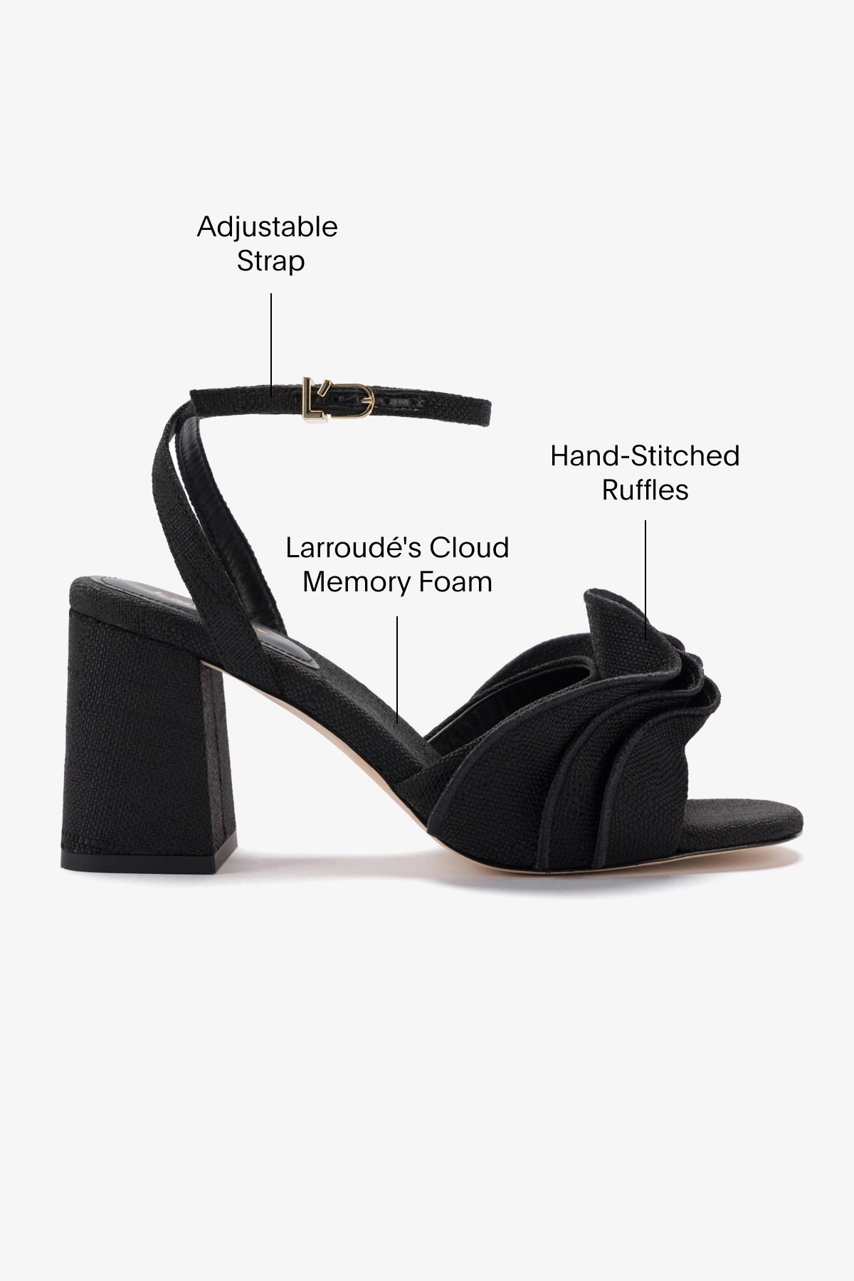Selena Black Raffia Ruffle Sandals - Women's Comfortable Summer Beach Sandals for Vacation, Pool Party, and Casual Outings