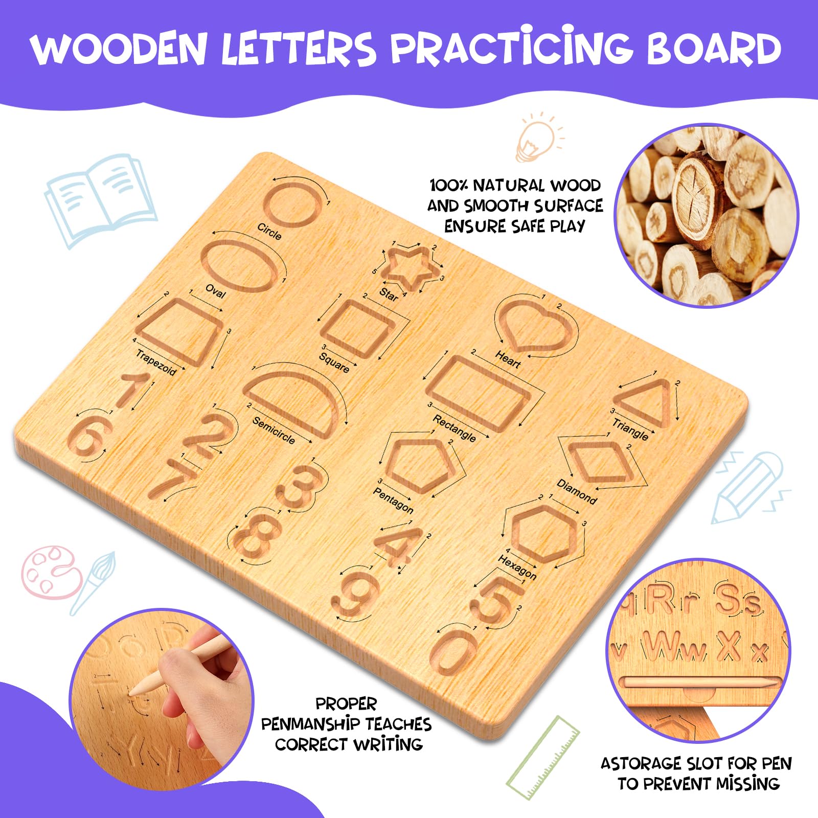 LOOIKOOS Wooden Alphabet Tracing Board - Double-Sided ABC Learning Toy for Kids 3-5 | Montessori Writing Practice & Fine Motor Skills