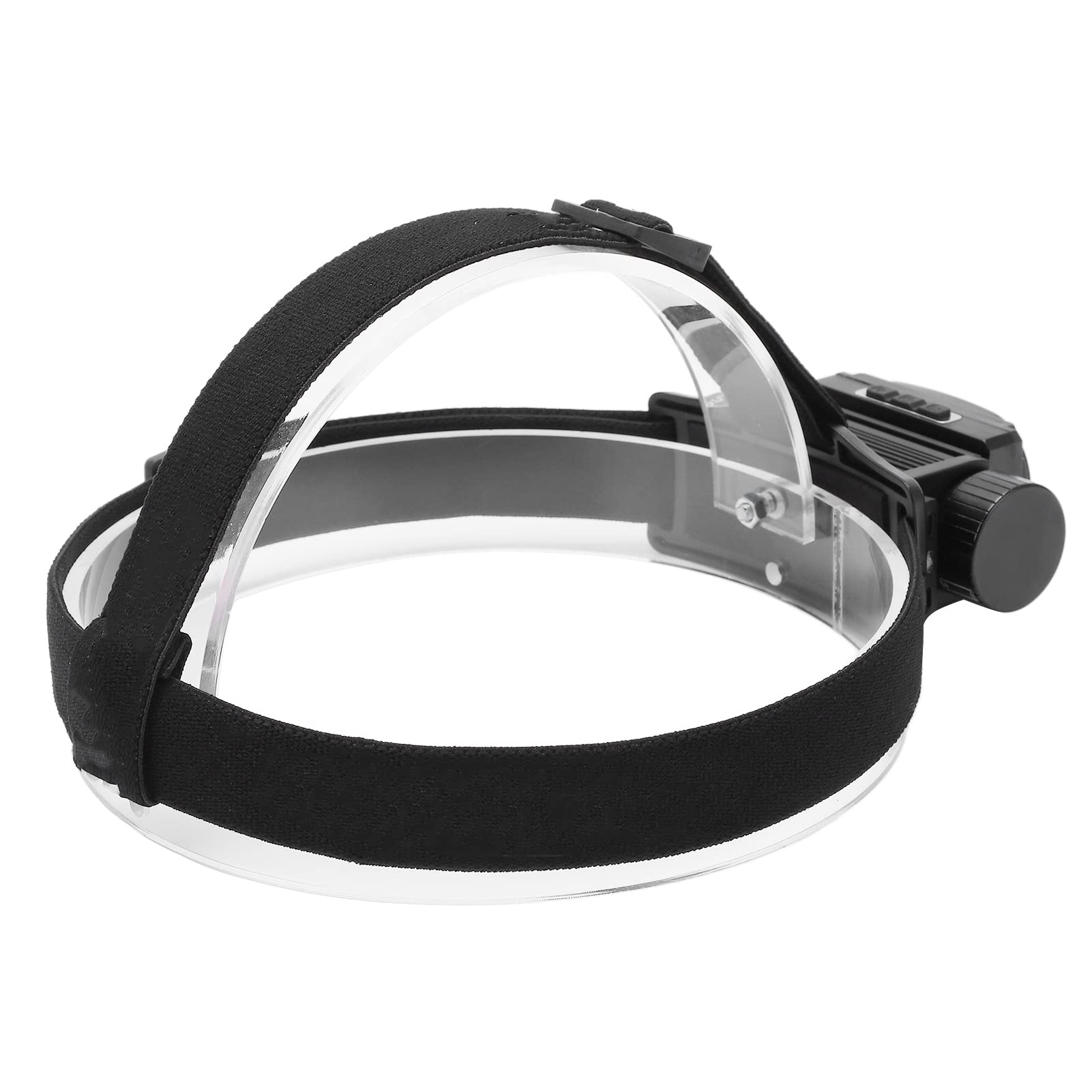 DUSC Rechargeable LED Headlamp Flashlight - Waterproof Headlamp with Adjustable Elastic Band for Camping, Hiking, Fishing & Outdoor Adventures
